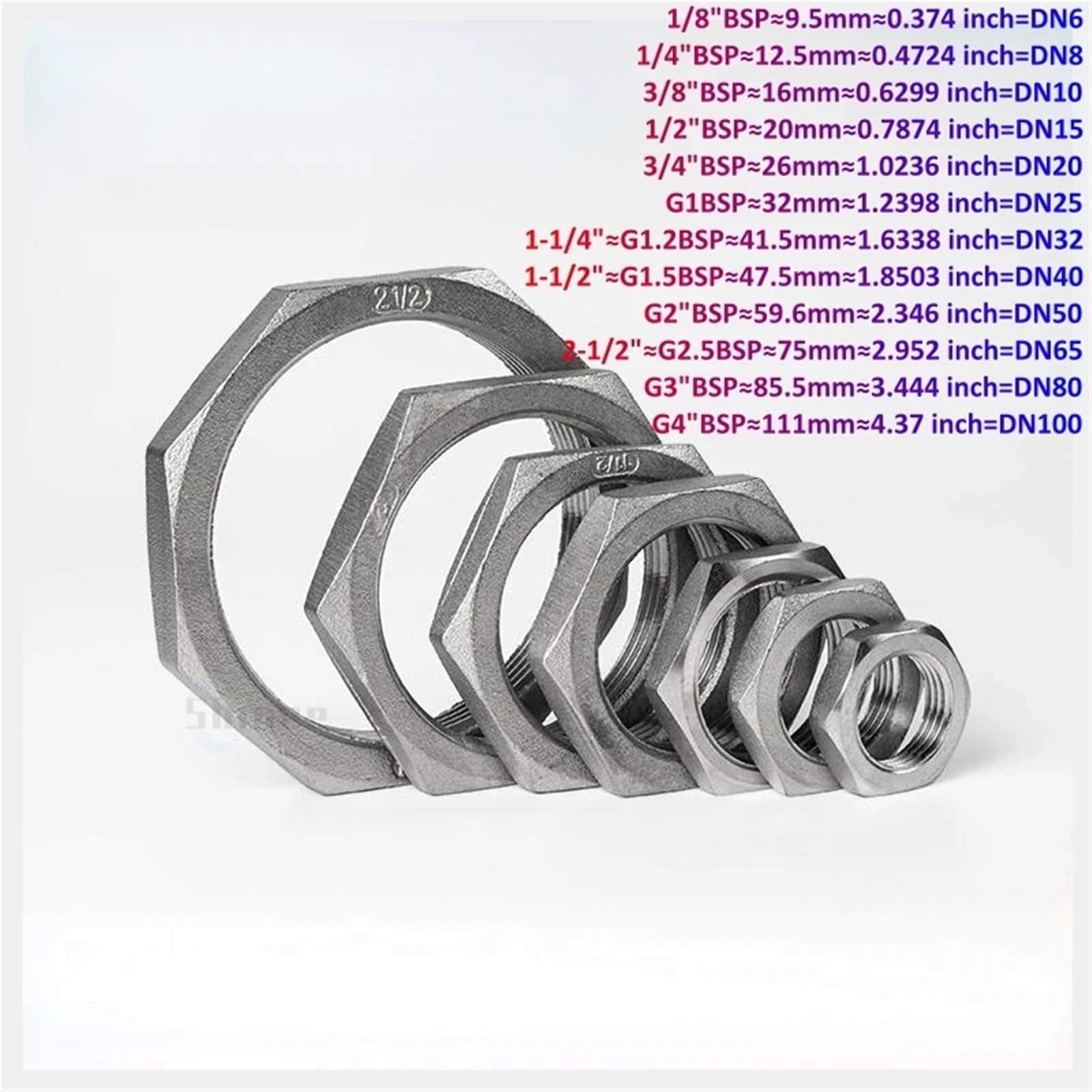 1/5/10pcs 1/8" 1/4" 3/8" 1/2" 3/4" 1" Male Countersunk Flange Hex Square End Cap 304 Stainless Steel Pipe Fitting(Nut,5PCS_G1.5 BSP) Brass Hose