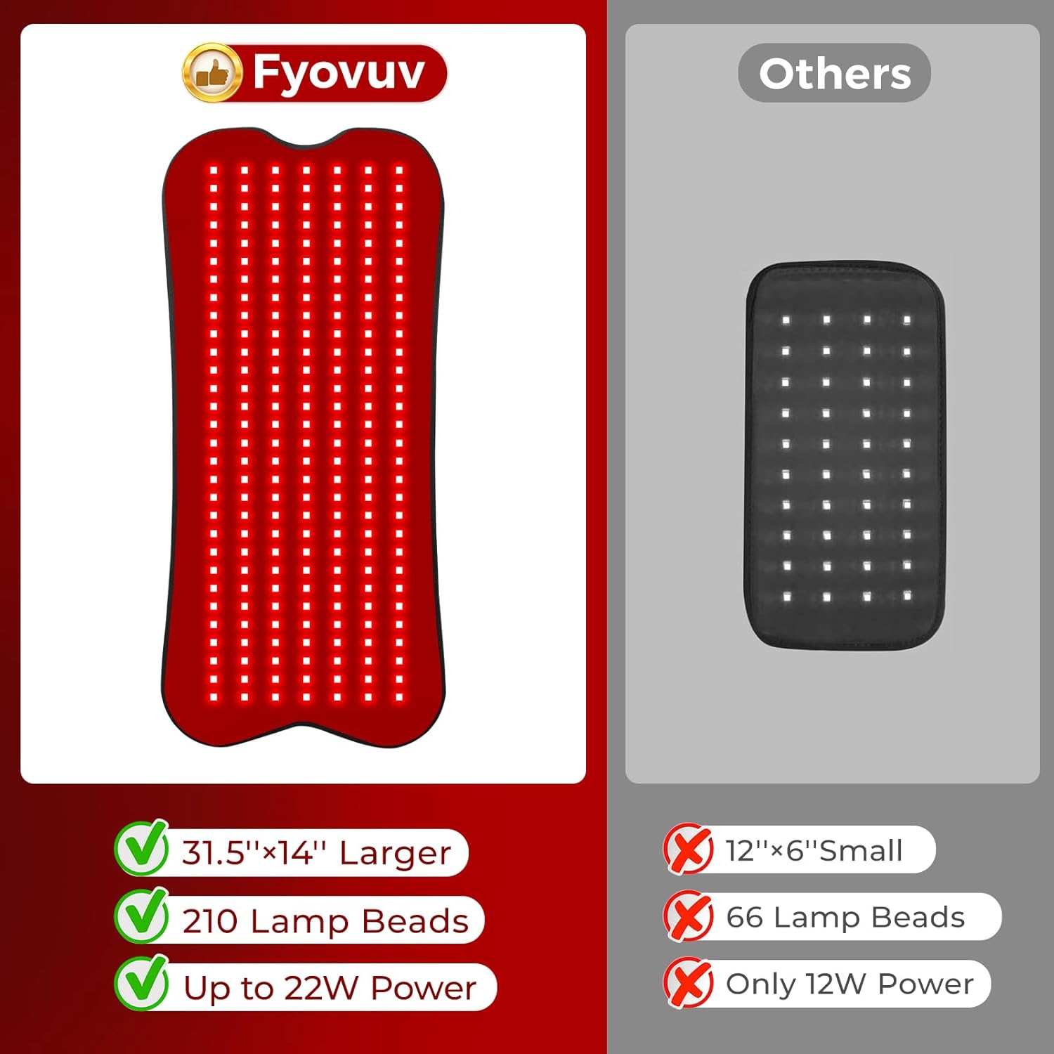 31.5''×14'' Red Light Therapy for Body, Eligible Infrared Light Therapy Pad, Dual Chip Grade 210 LEDs 660nm&850nm Infrared Light Therapy Wearable with Timer Remote Control - Image 3