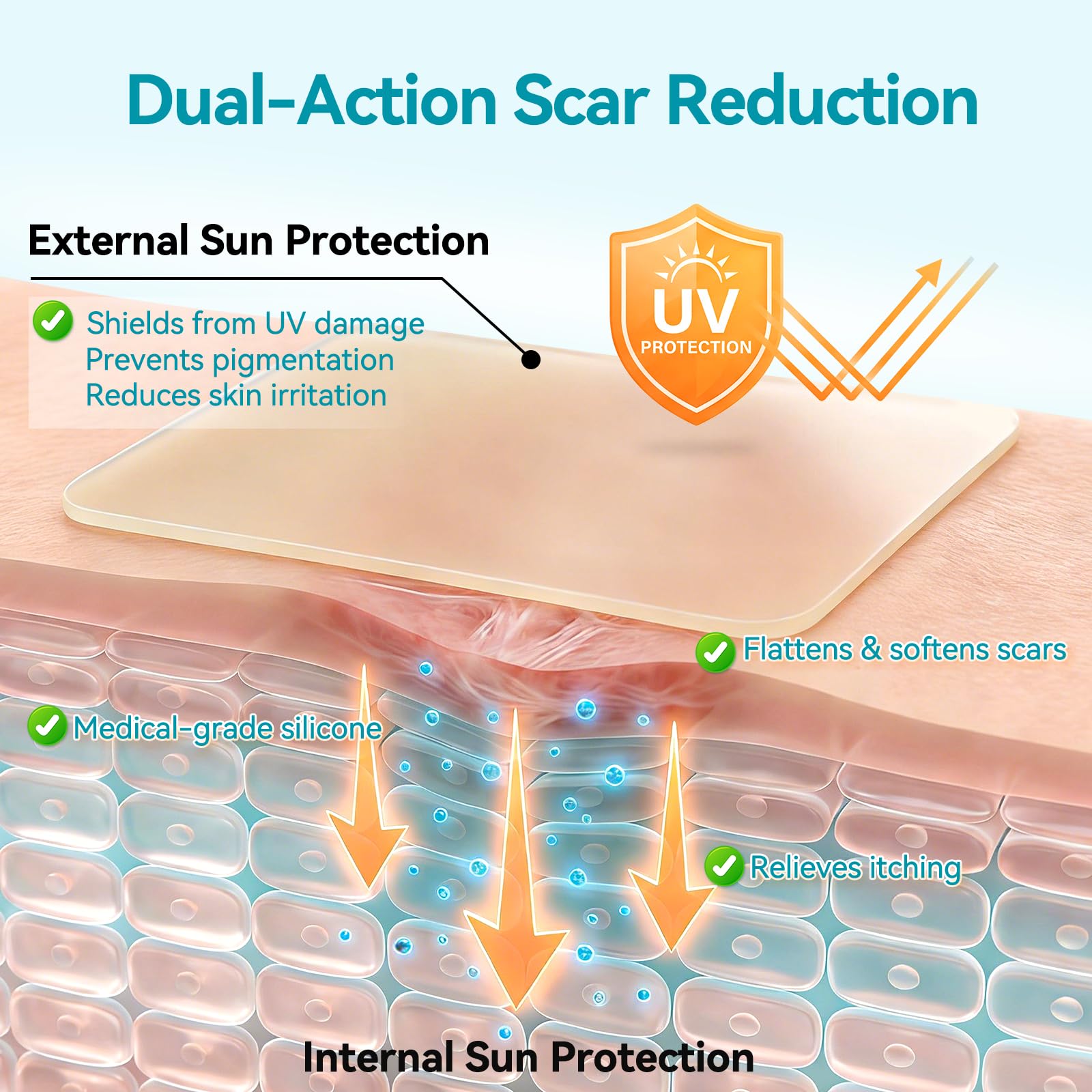 Dimora Fogli di cicatrici in silicone UPF50+ con protezione UV 1.6 "x78" rotolo | Protezione UV, riutilizzabile, ammorbidisce, appiattisce le cicatrici, riduce il rossore