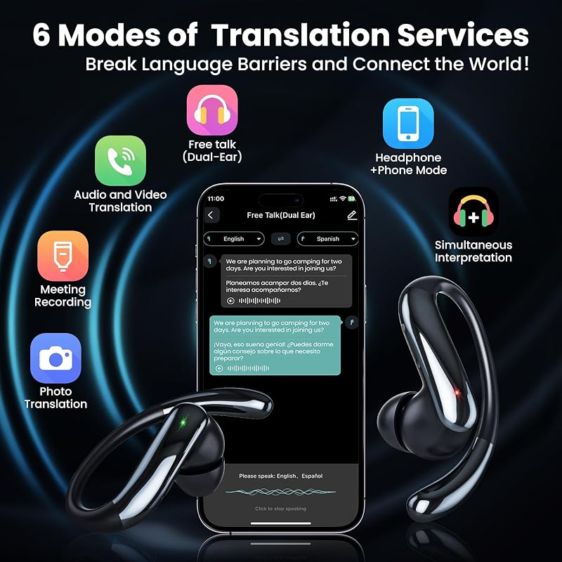RichEast AI Translation Earbuds Real Time, 4-in-1 Bluetooth 6.0 Translator Headphones with 6 Translation Modes/Meeting Notes & ANC Audifonos Jet Black image 2