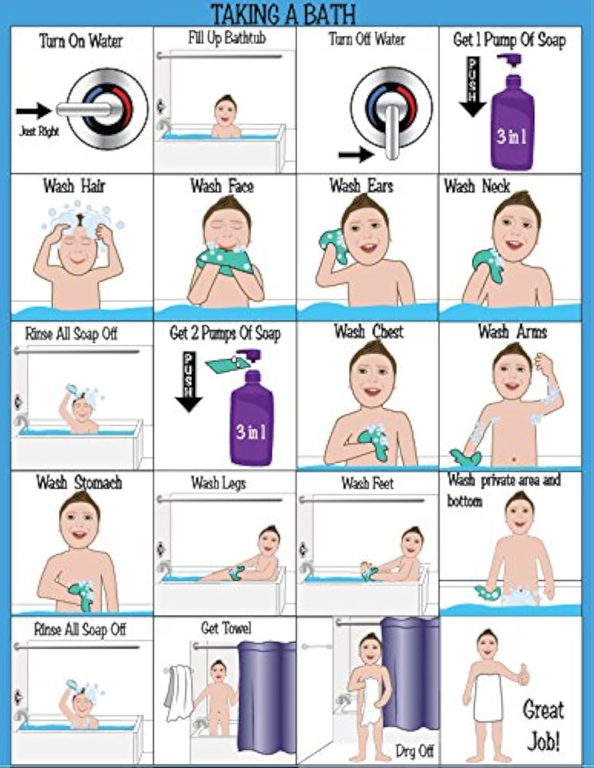 HOM ABA/OT Approved Step-by-Step Laminated 9X12" Bath Chart for Kids. Ideal for Children with Autism or Special Needs. Helps with Independence and self Care. PECS, Visual Schedules, ASD