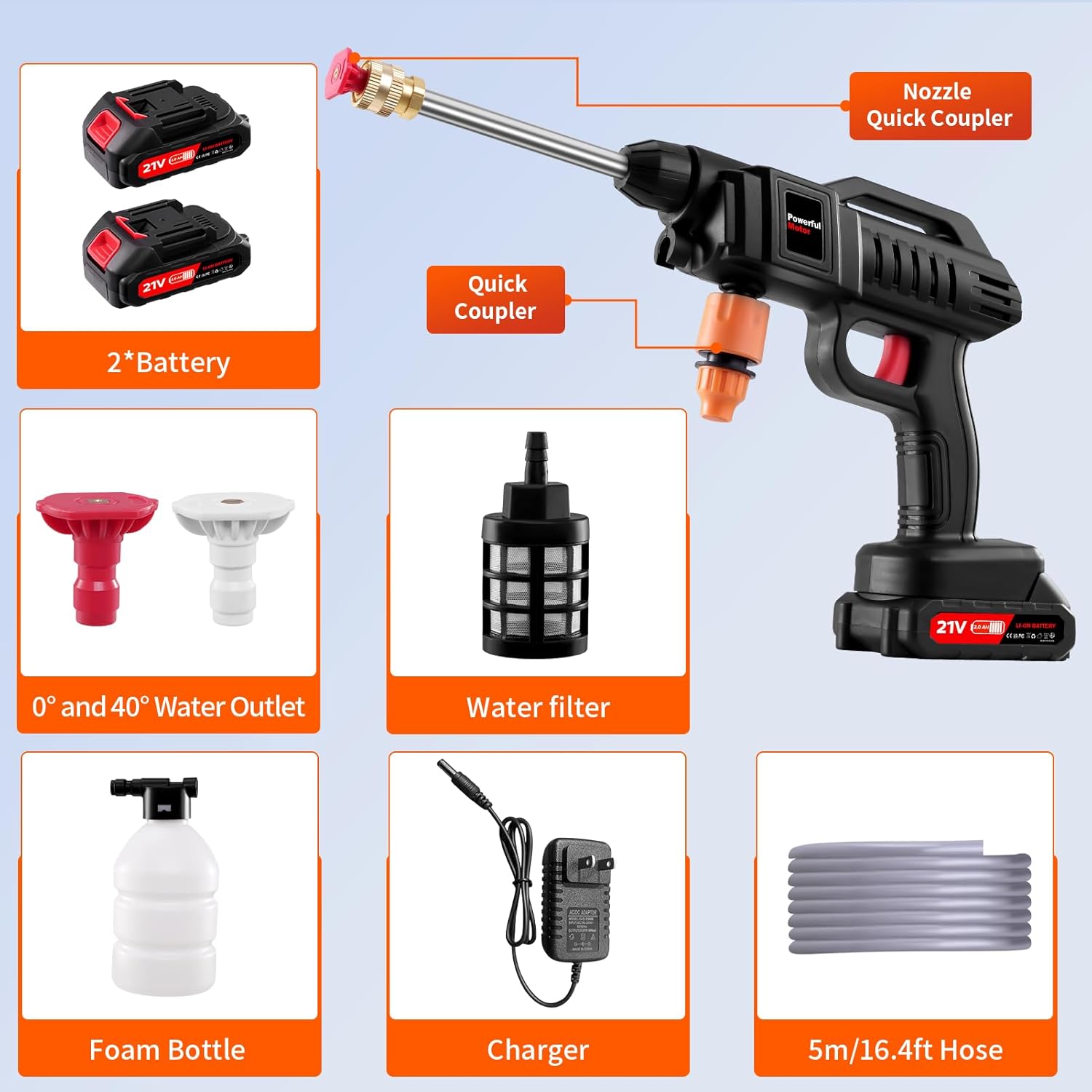 Electric Pressure Washer,Papasbox 1500W Cordless Pressure Washer with 2 * 2.0Ah Battery,Battery Pressure Wash Kit 16FT Hose, Power Cleaner for Patio Floor Fence Deck Indoor