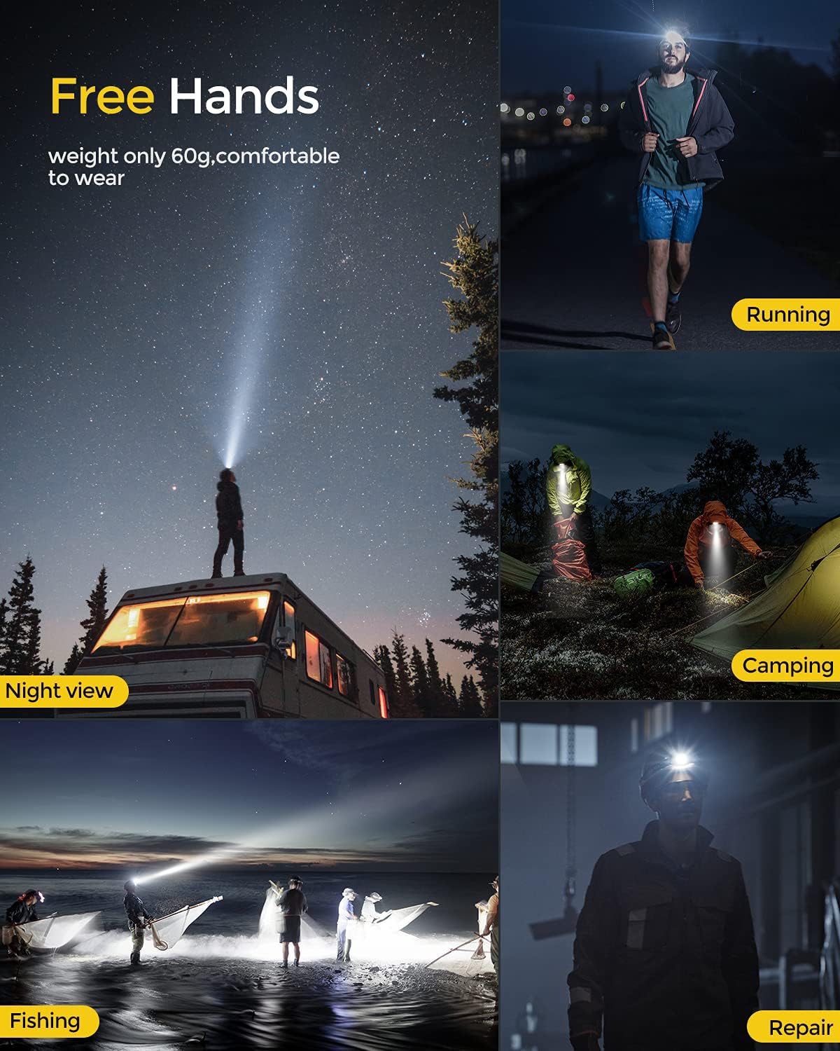 Headlamp Flashlight, USB Rechargeable Led Head Lamp,Waterproof T6 Headlight with 4 Modes and Adjustable Headband, Perfect for Camping, Hiking, Hunting (Black, 1 PCS) : Tools & Home Improvement