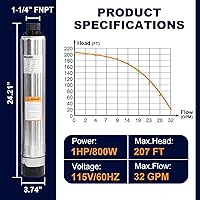 Vista 5 de WASSERMANN Bomba de succión de fondo efluente/cisterna de 4 pulgadas con cable de 33 pies, 1HP, 115V/60HZ, 32GPM, cabeza de 207 pies, bomba