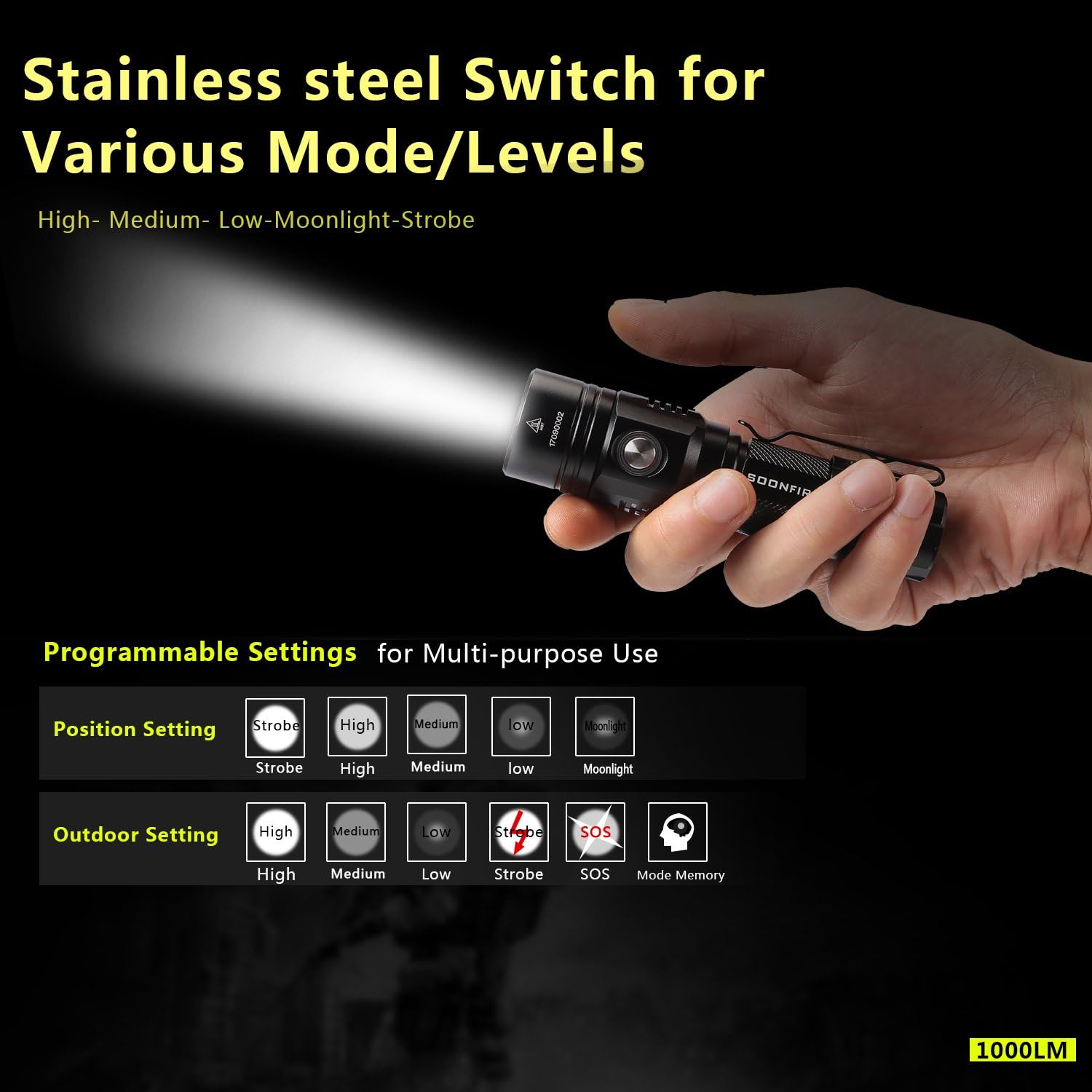 Rechargeable Flashlight E07 Waterproof rechargeable Image