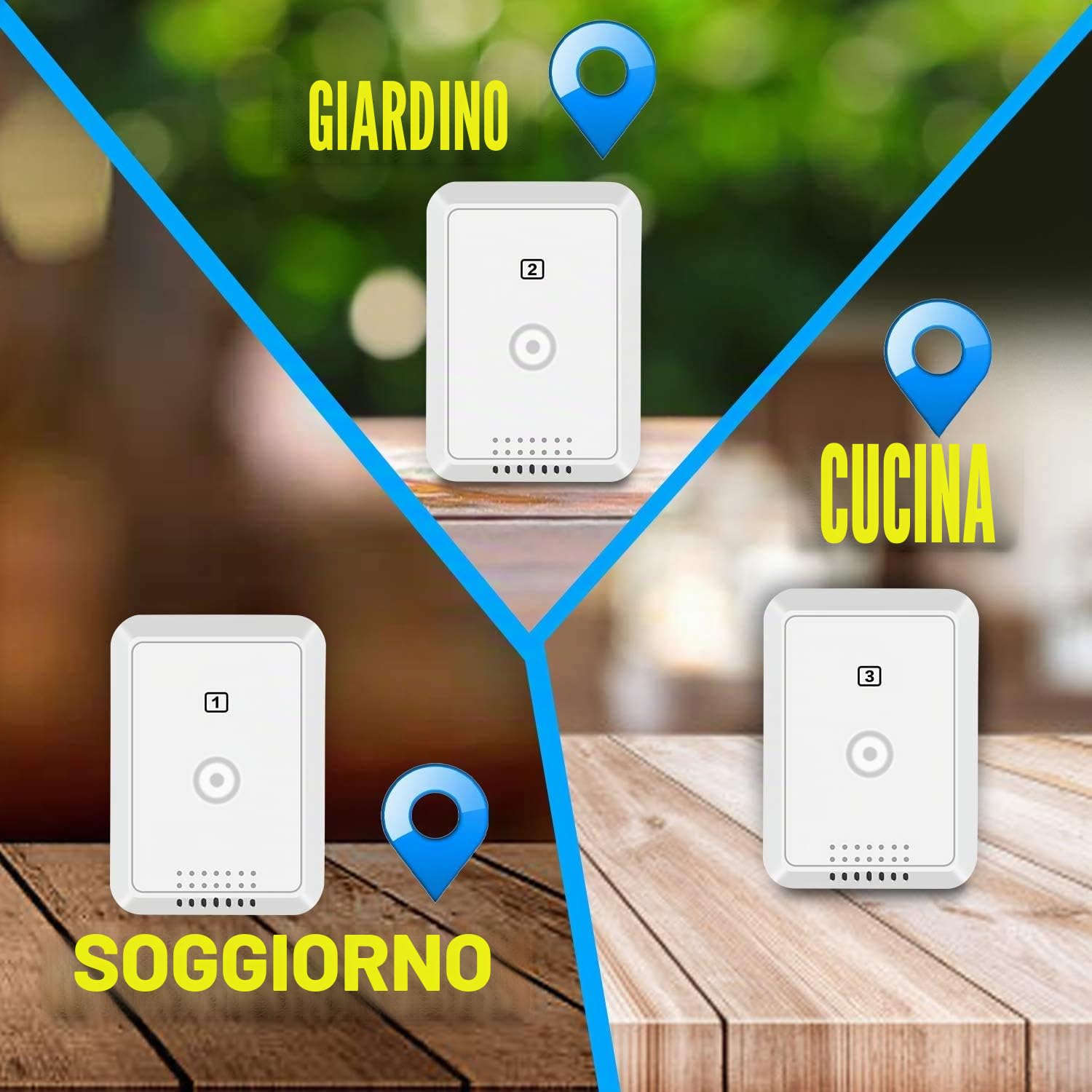 Sainlogic Stazione meteo radio con 3 sensori esterni, previsioni meteo, display a colori, termometro radio, igrometro con sensore esterno