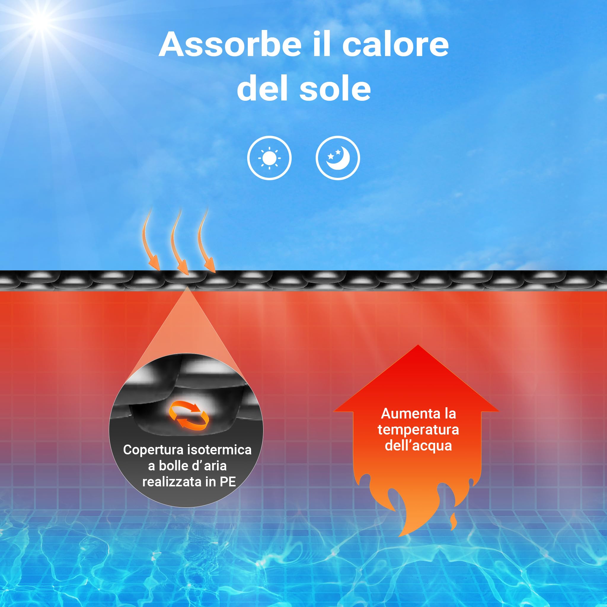 Copertura a bolle d'aria per piscina rotonda Ø 3,6m nero Protezione isotermica