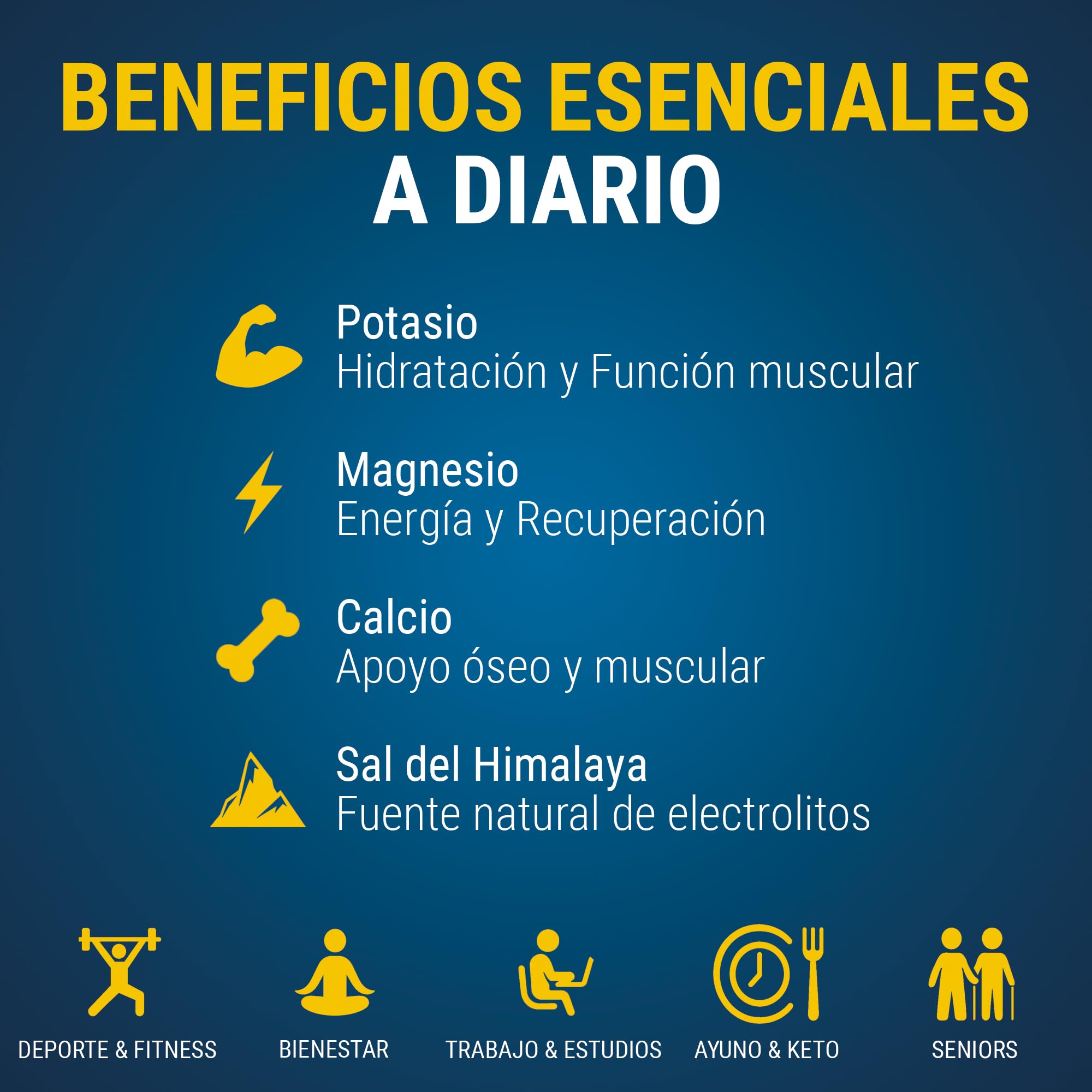 Honest Electrolyte Powder: Electrolitos de alta potencia sin azúcar/