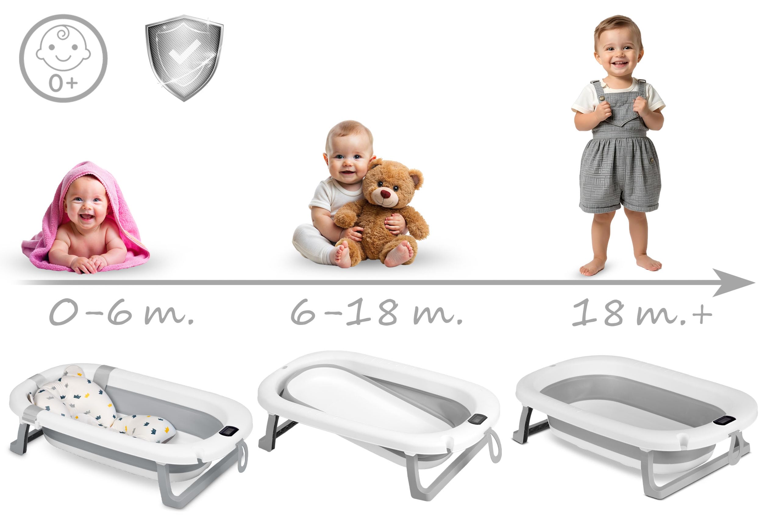 Ricokids Vasca da bagno per bambini con struttura termometro e cuscino da bagno, pieghevole, leggera, antiscivolo, colore: bianco e grigio