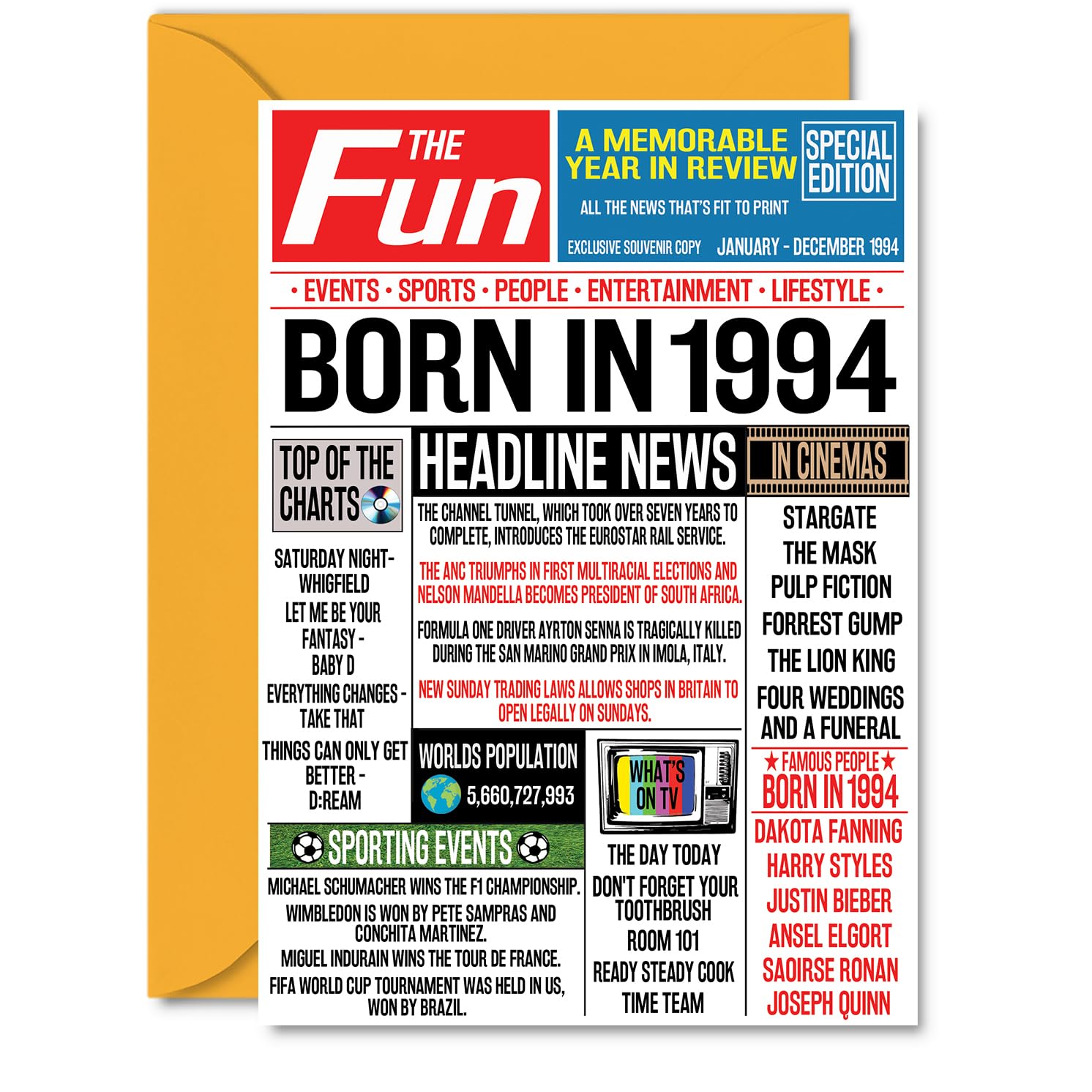 32nd Birthday Cards for Women and Men, Born In 1994 Newspaper