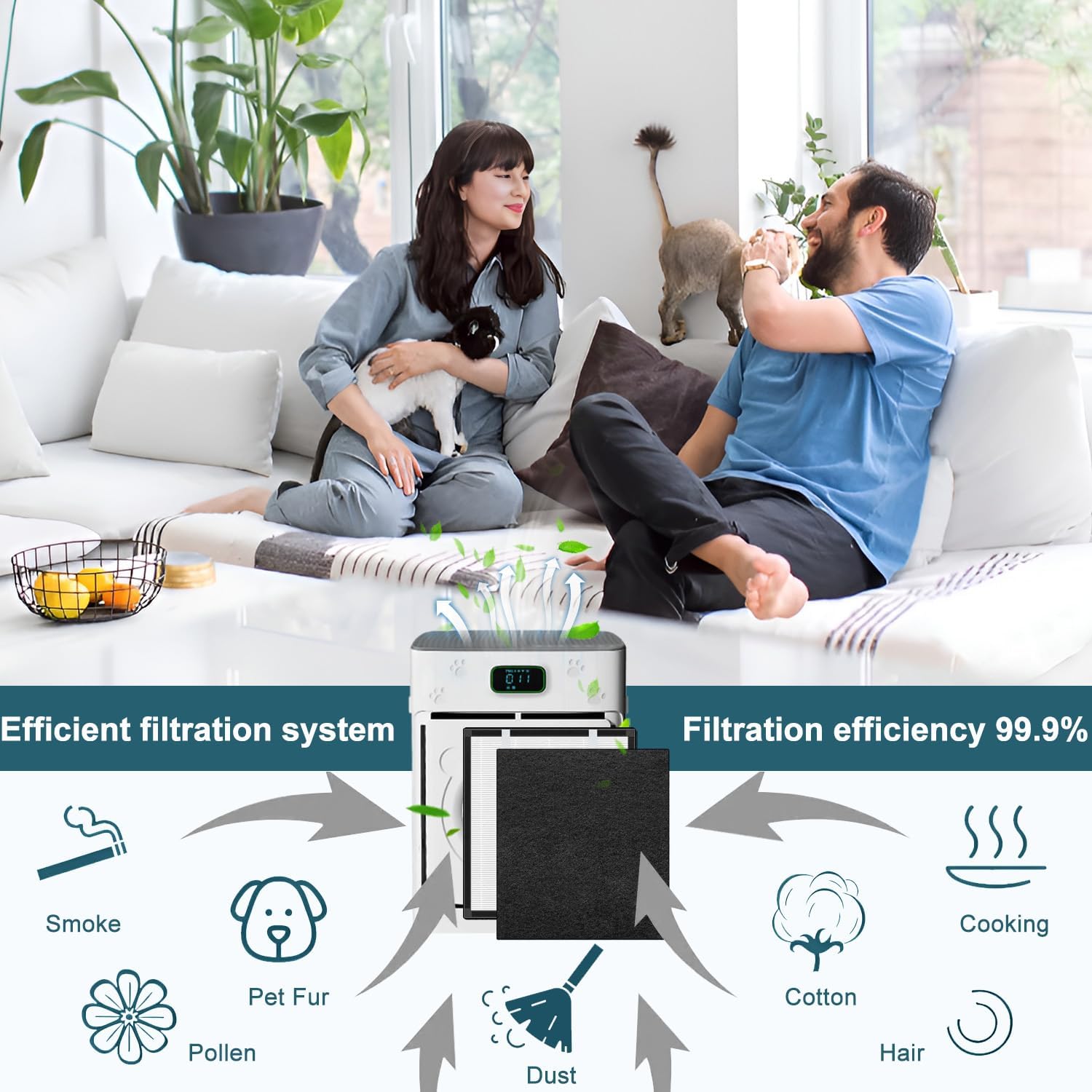 H13 Replacement Air Filter Compatible with Samrado M6 Pet Air Purifier, 3 In 1, H13 High-Efficiency Activated Carbon Filter, 2-pcs - Image 3