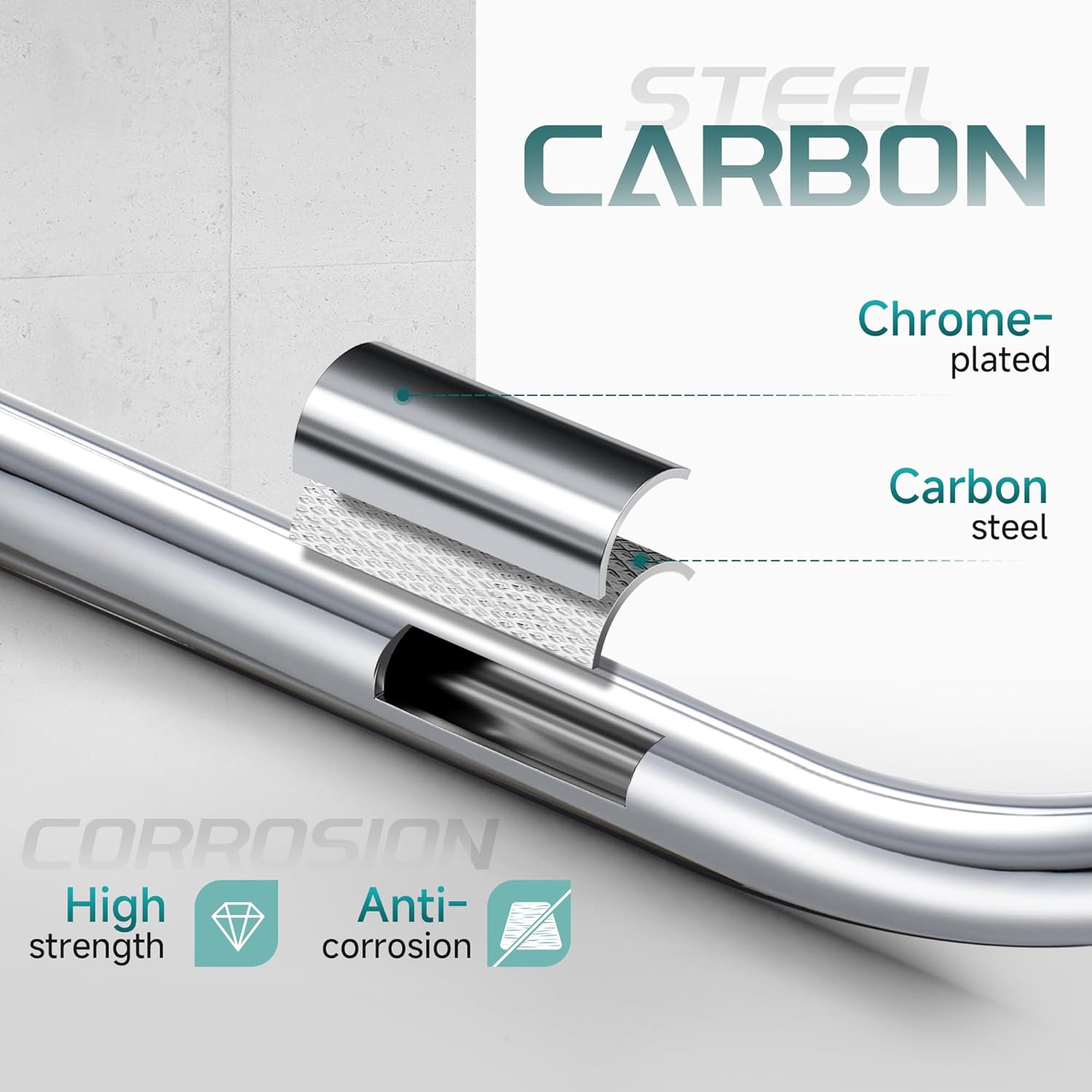 MoKitDora Softail Engine Guard Highway Mustache Crash Bar 1.25" Fat for 2000-2017 Harley FL Heritage Classic Deluxe Fat Boy FLSTF Models, Chrome