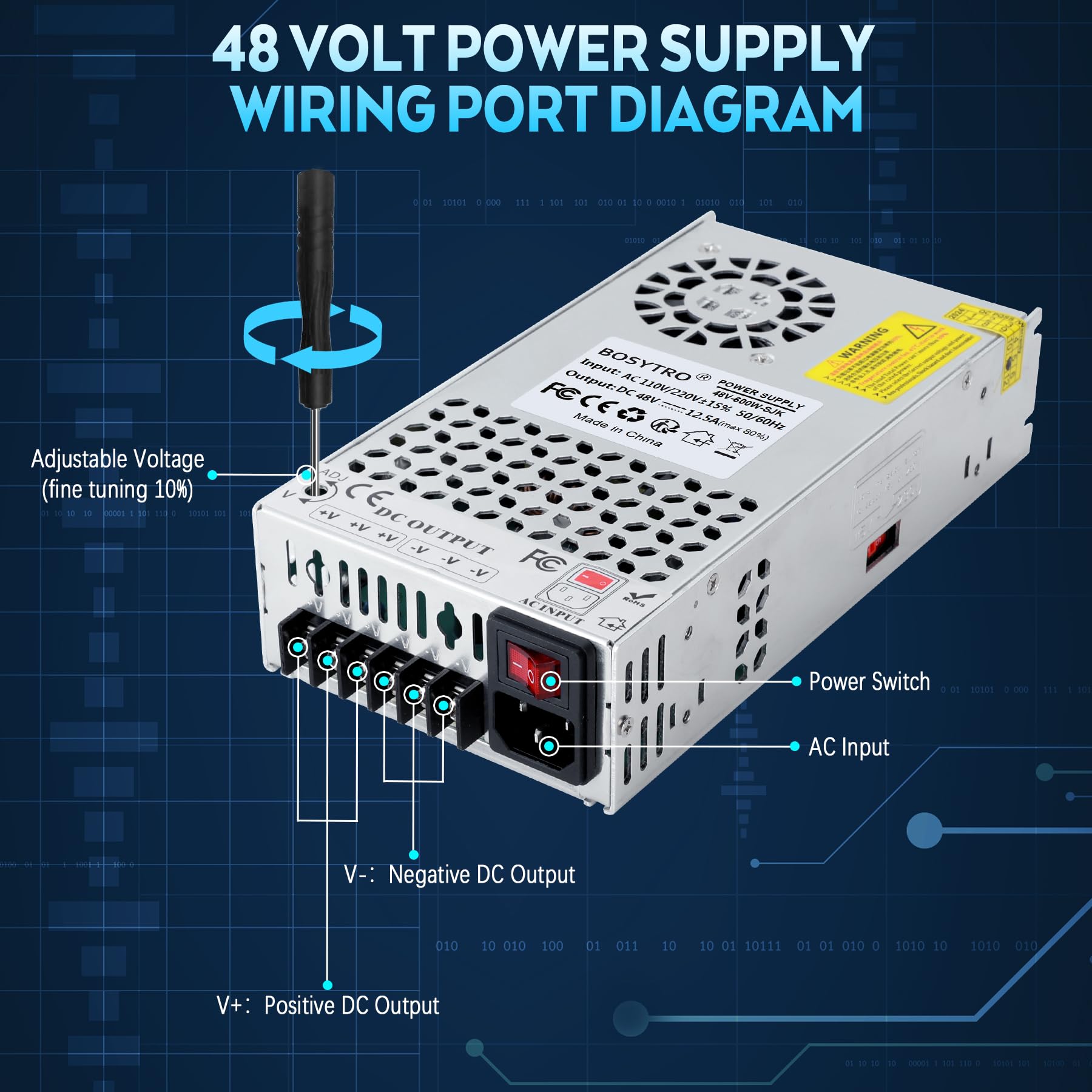 Ulepszony zasilacz impulsowy 48 V, 12,5 A, 600 W, transformator LED 230 V na 48 V, zasilacz sieciowy do taśm LED, CCTV, radia, aparatu, zasilacza laboratoryjnego, drukarki 3D, z kablem
