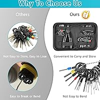 Vista 5 de Kikerike Kit de herramientas de extracción de terminales, 45 piezas, herramienta de desfilado, conector eléctrico, kit de herramientas de extracción