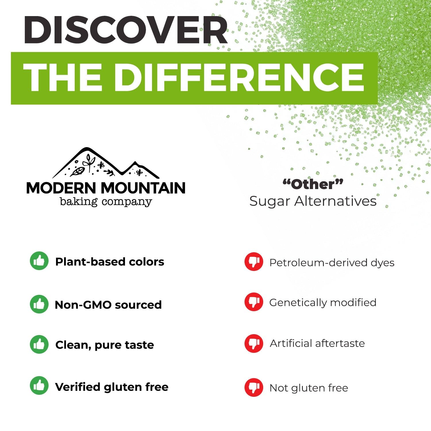 Green Sanding Sugar (3.7oz) Naturally Colored with Plants, No Artificial Dyes, Dye Free Christmas Sprinkles, Green Sugar Sprinkles, Perfect for Christmas Cookies, Non-GMO Sourced, Verified Gluten Free - Image 3