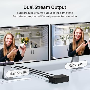 1080P60 HDMI Video Encoder, H.265/H.264 Hardware Encoding with SRT,RTMP,RTSP,RTMPS,UDP,HTTP,HLS,WebRTC,TRTC,Icecast,SHOUTcast, IP Video Distribution for Live Broadcast
