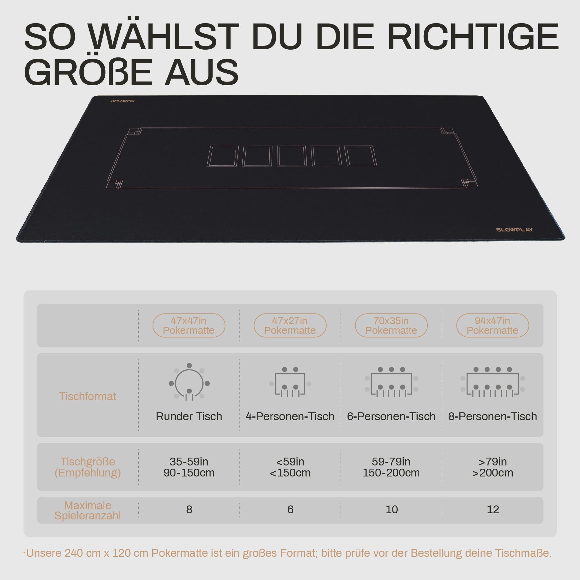 SLOWPLAY Godel Pokermatte, wasserabweisend, pflegeleicht, Schwarz/Gold | Glatte Premium-Oberfläche; Karten gleiten leicht; rutschfeste Gummibasis; geräuscharm; Tragetasche; minimalistisches Design