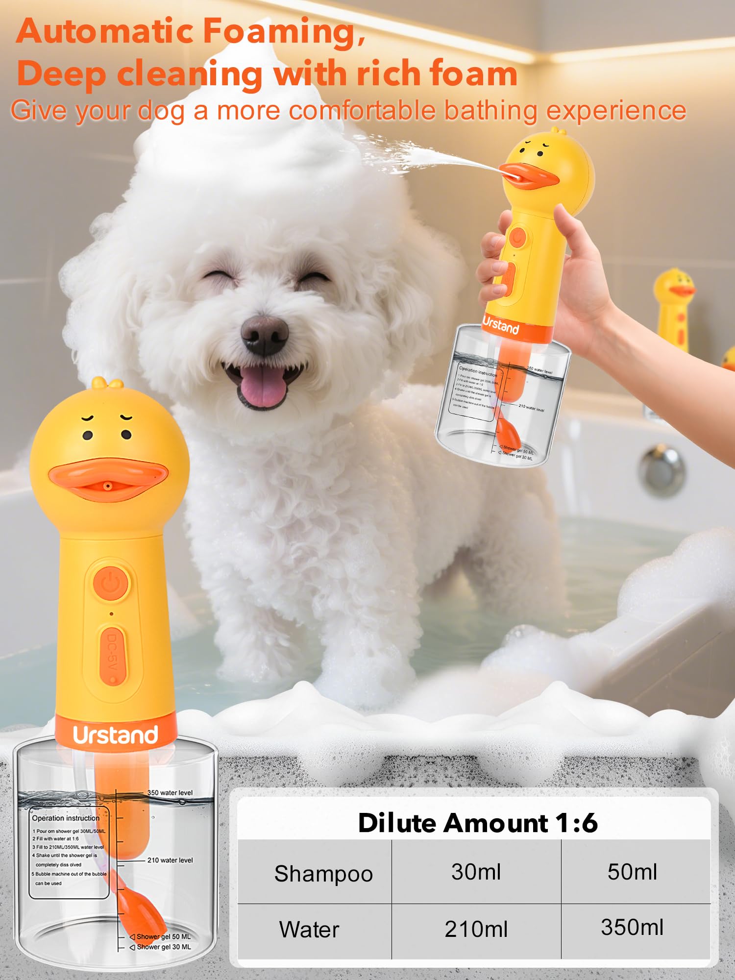 Dog Foaming Soap Dispenser, Automatic Electric Dog Shampoo Foamer Sprayer, Rechargeable Ducky Foaming Dog Shampoo Sprayer for Dog and Cat Bathing, Bathroom, Kitchen, Pet Cleaning - image 4