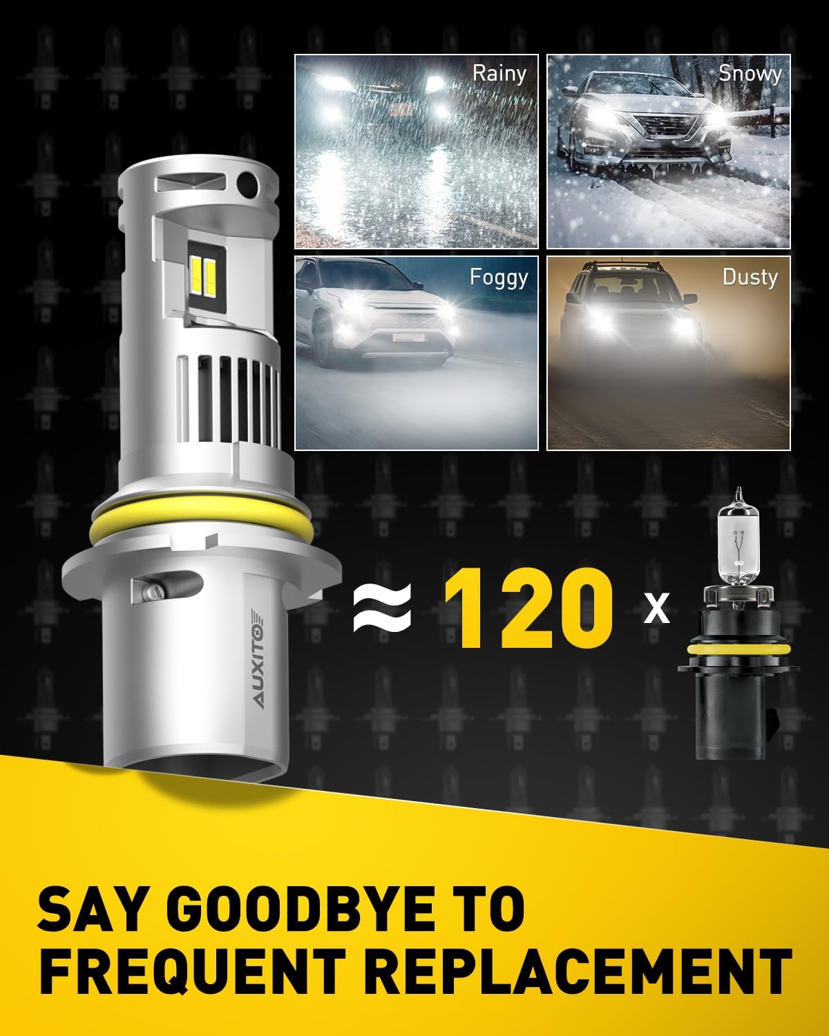 AUXITO 9007 Bulbs, 30000LM High Bright 6000K Cool White, CanBus Ready Driving Light with 16000RPM Cooling Fan, Plug-N-Play Halogen Raplacement for HB5 Fog Light, Pack of 2