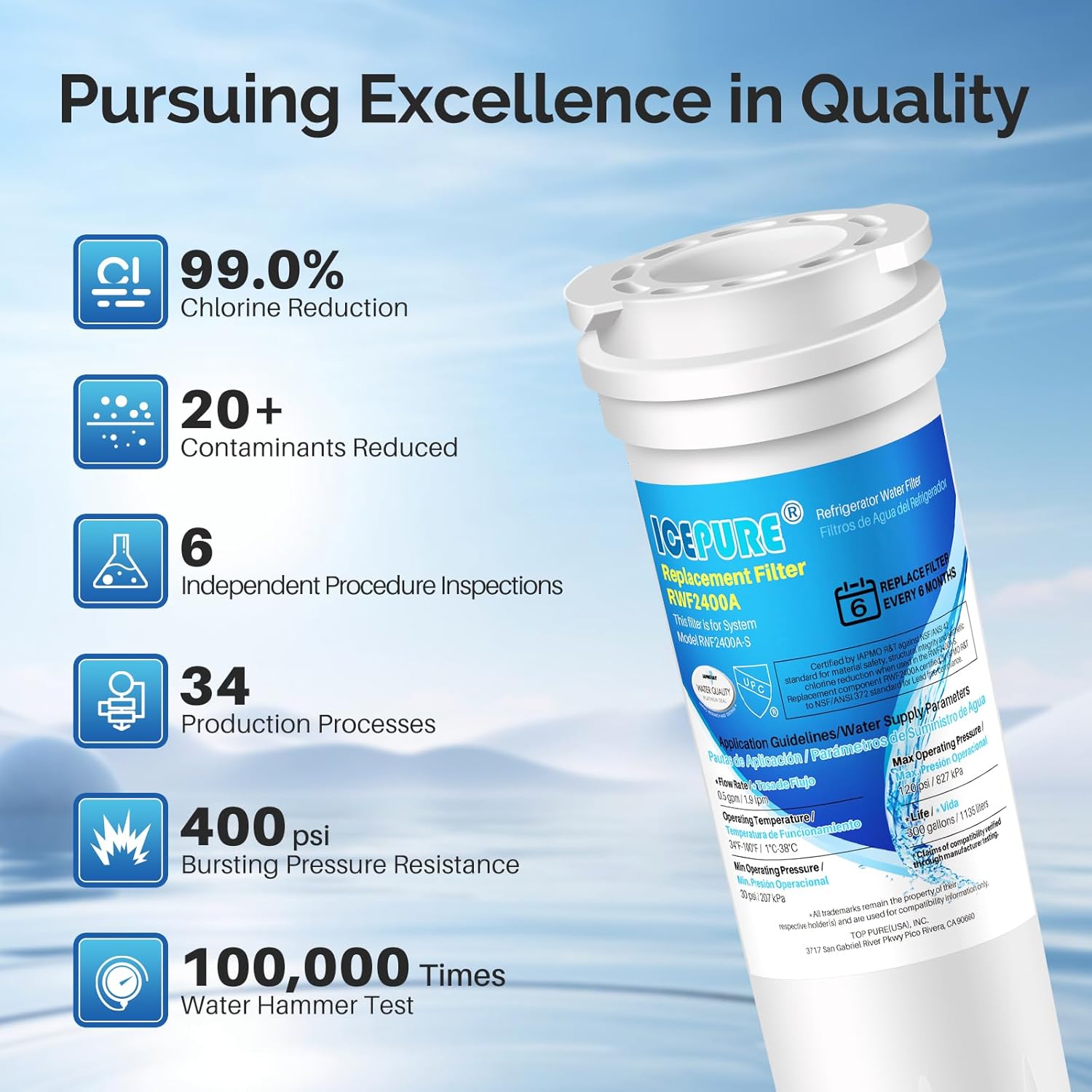 ICEPURE 836848 Replacement for Fisher & Paykel 836848 Refrigerator Water Filter, Compatible with 836860,WF296,E522B, PS2067635, Pack of 2