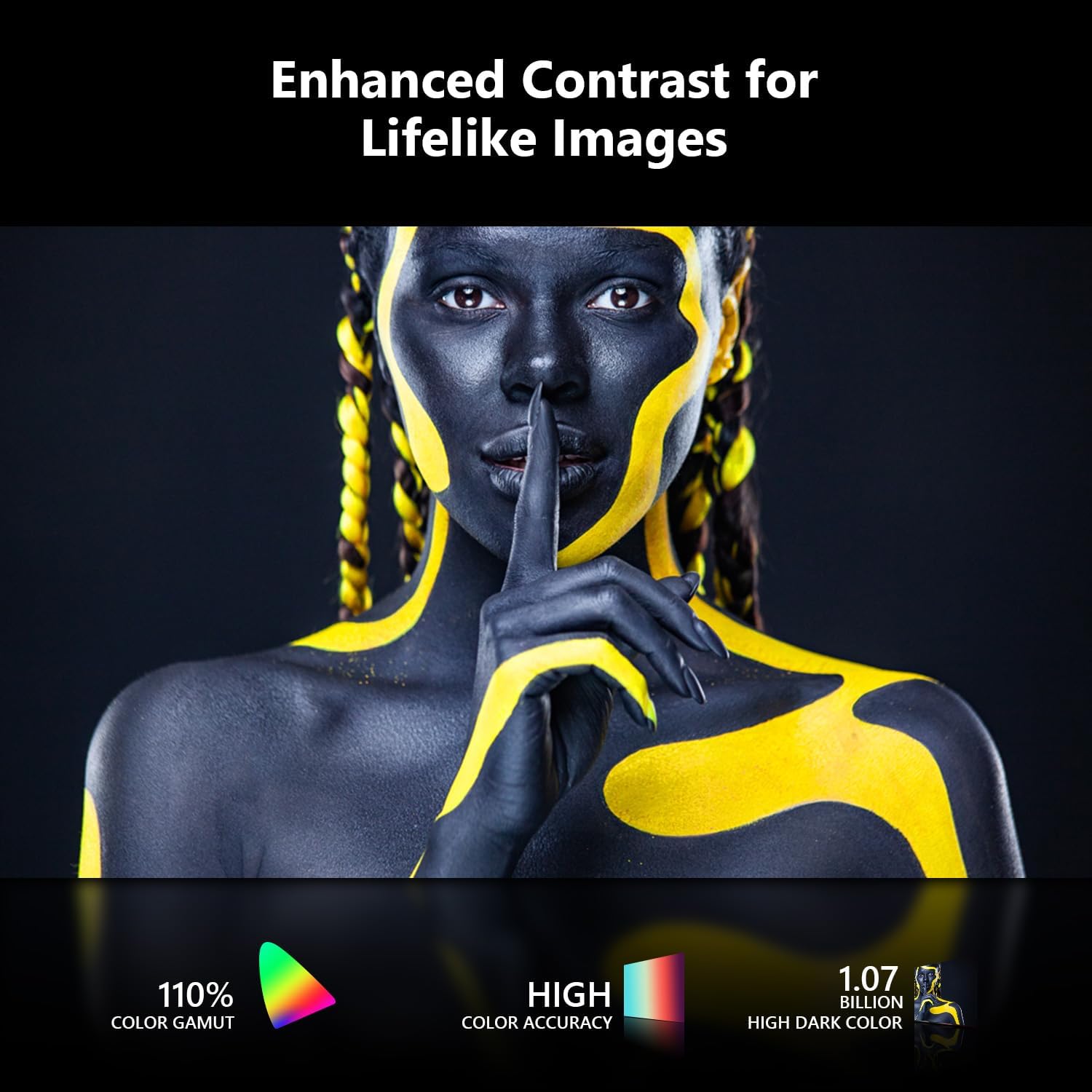 Vivid Display Technology Highlights Enhanced Contrast