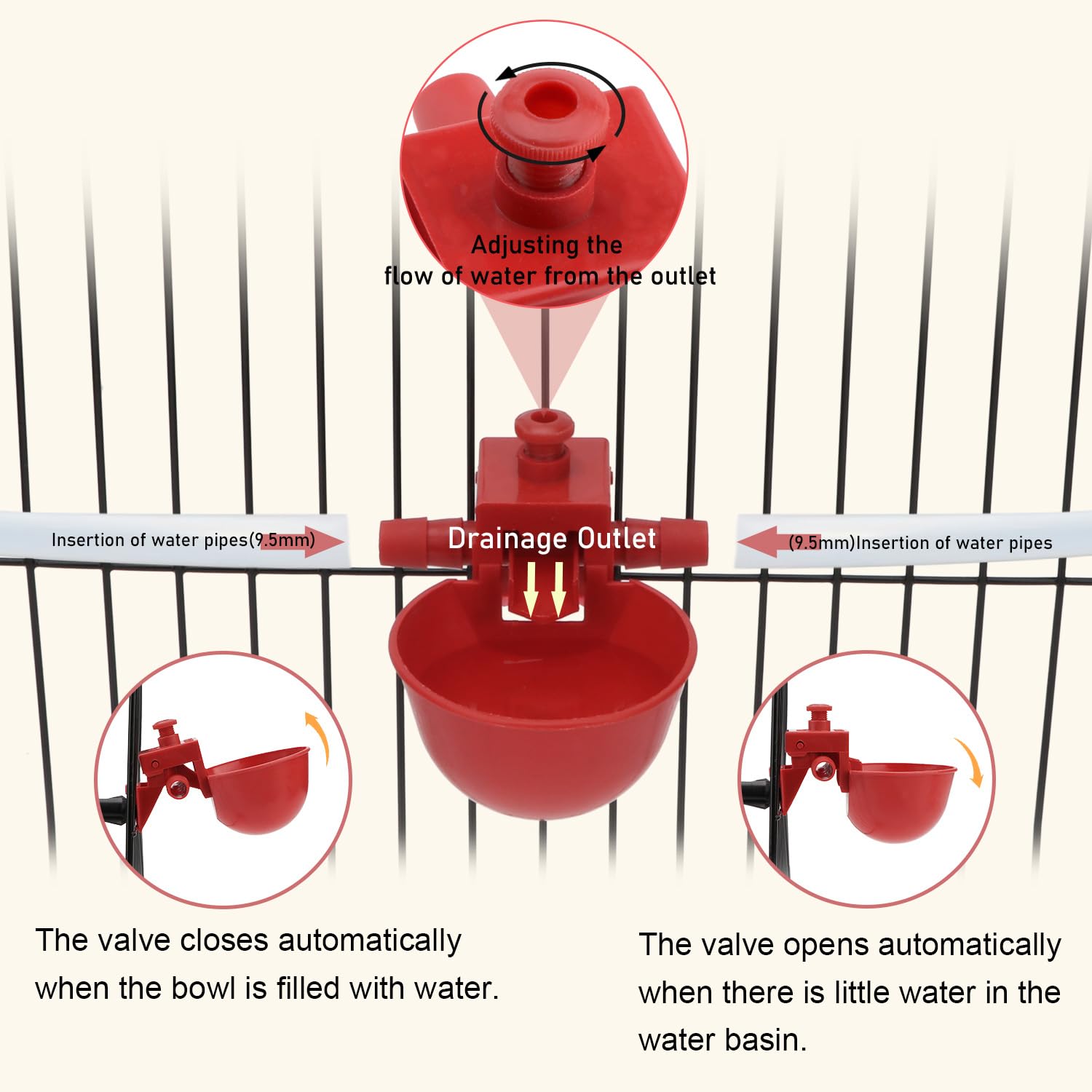 Abbeveratoio Automatico Per Polli - Set Completo Con Tazze In PVC, Tubi E Valvola Per Allevamento Pollame - Foto 5