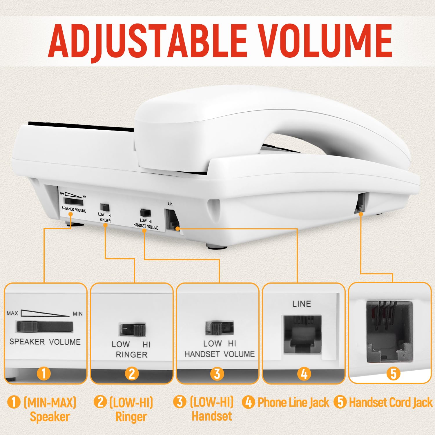 Uvital Teléfonos con botones grandes para personas mayores, teléfono fijo con cable blanco con 3 botones de marcación de un toque, manos libres, timbre fuerte, volumen ajustable, fácil para personas