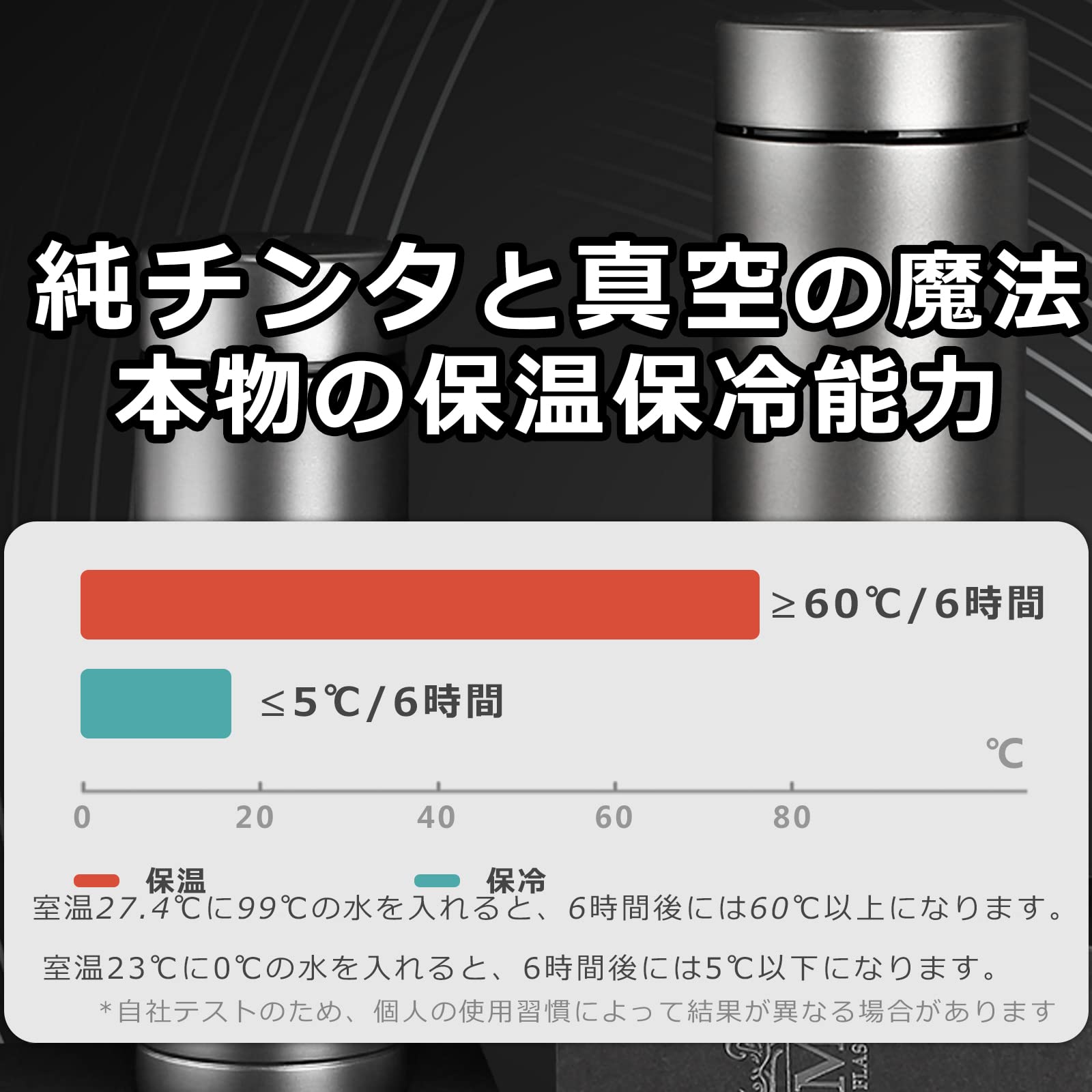 Amazon | TIANDLIFE チタン水筒 純チタン 魔法瓶 真空 二重構造 6時間 