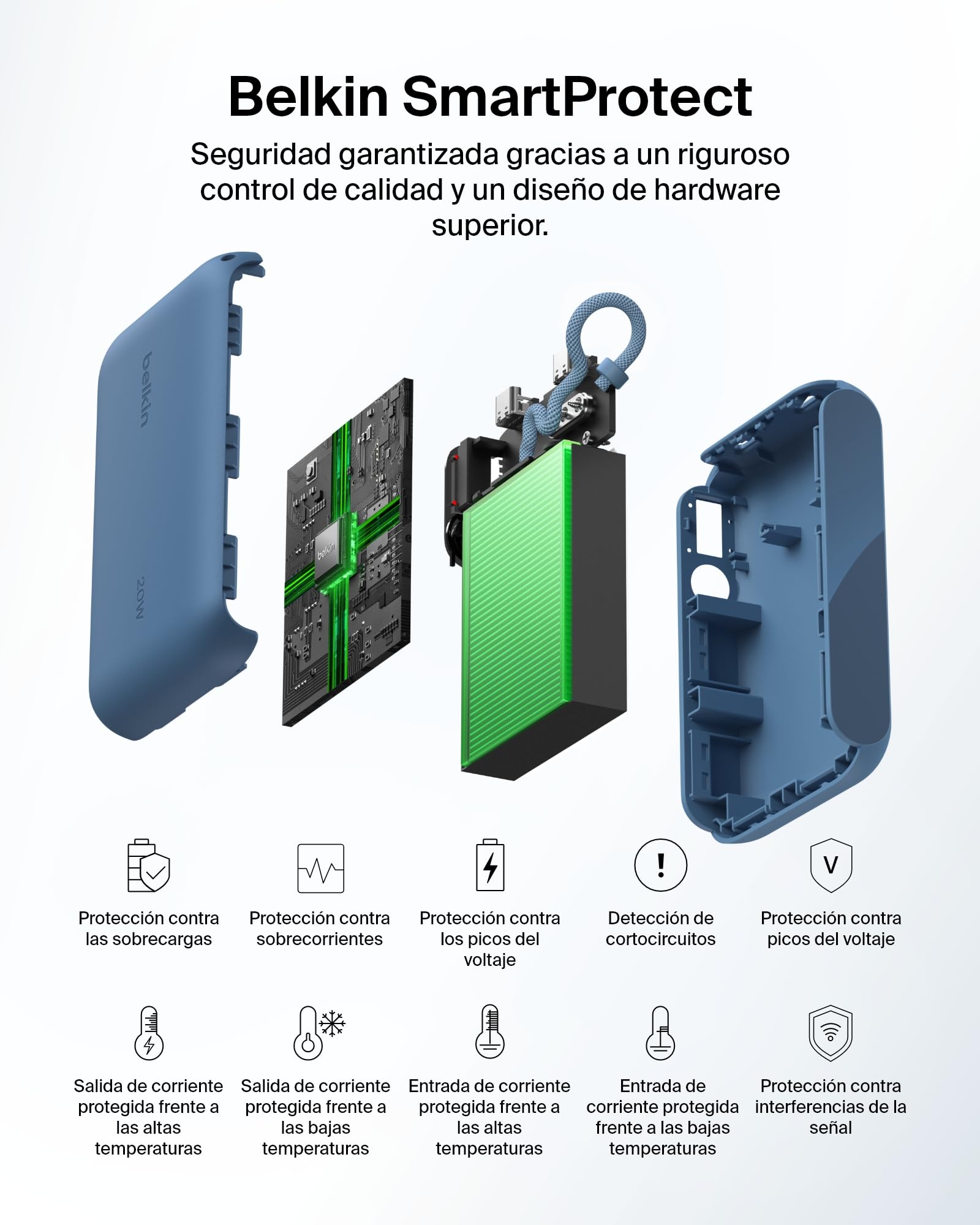 Belkin BoostCharge Batería Externa 10000 mAh con Pantalla Digital - Azul | Power Bank de 10000 mAh, 2 Puertos USB-C, 20 W, Autorizada como Equipaje de Mano, Precargada y Cable USB-C Extraíble