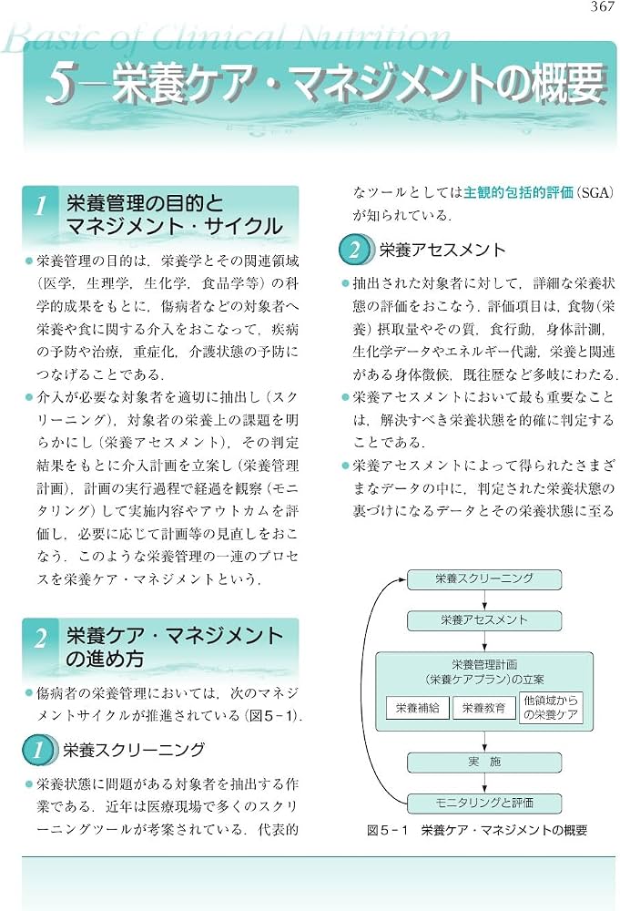 エッセンシャル臨床栄養学 第10版 | 佐々木 雅也, 田中 雅彰, 小松