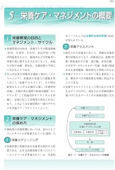 エッセンシャル臨床栄養学 第10版 | 佐々木 雅也, 田中 雅彰, 小松
