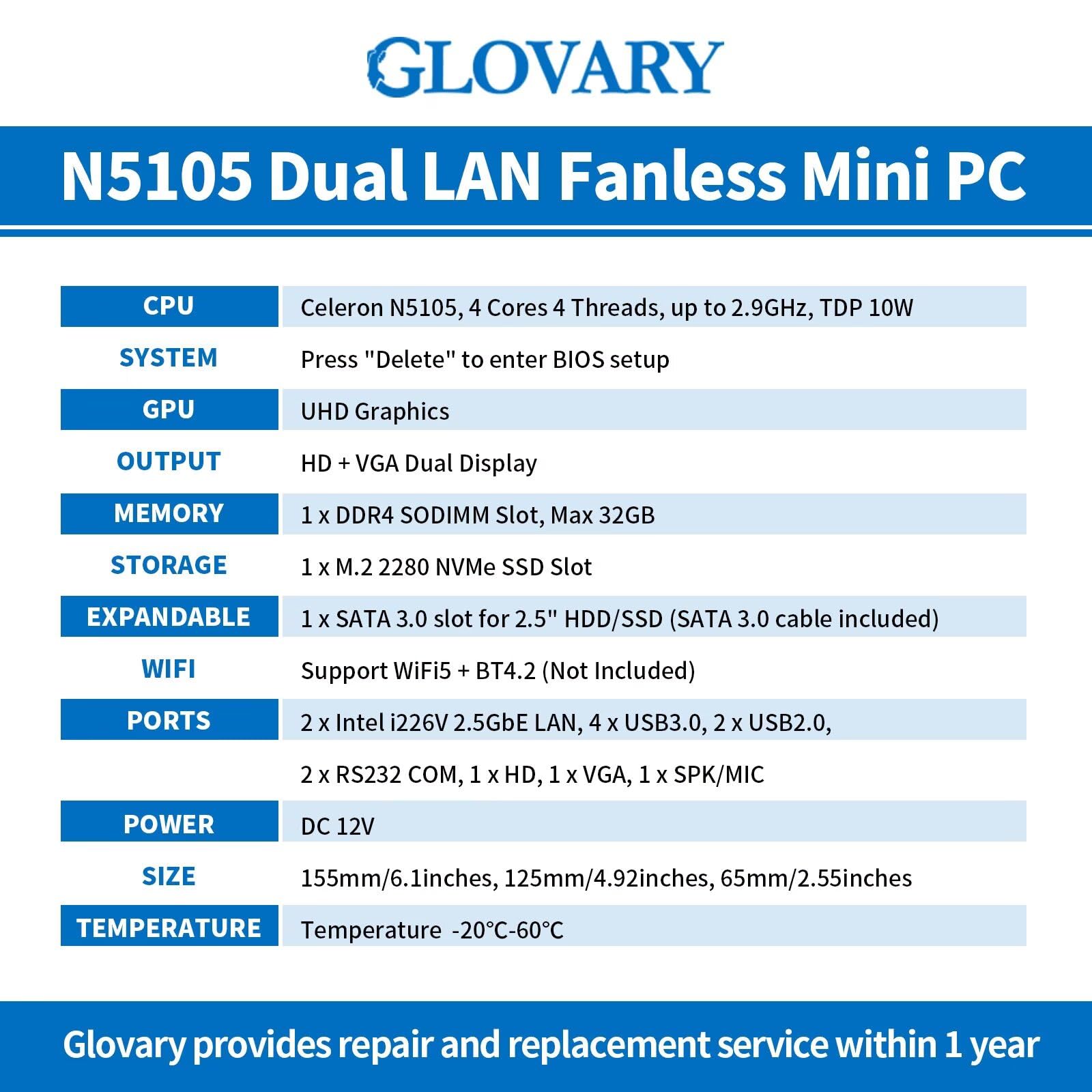 Fanless Mini PC N5105, DDR4 Barebone, 2 x i226V 2.5GbE Lan Firewall Industrial PC, Linux Micro Desktop Computer for Home Office, HD VGA, 2 x RS232 COM, 4USB3.0 Port, Auto Power On