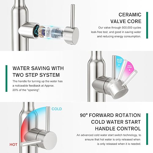 Miniatura 4 de CREA Grifos de cocina con rociador extraíble, grifos para fregadero de cocina, pequeños de arco alto RV de acero inoxidable con una sola manija