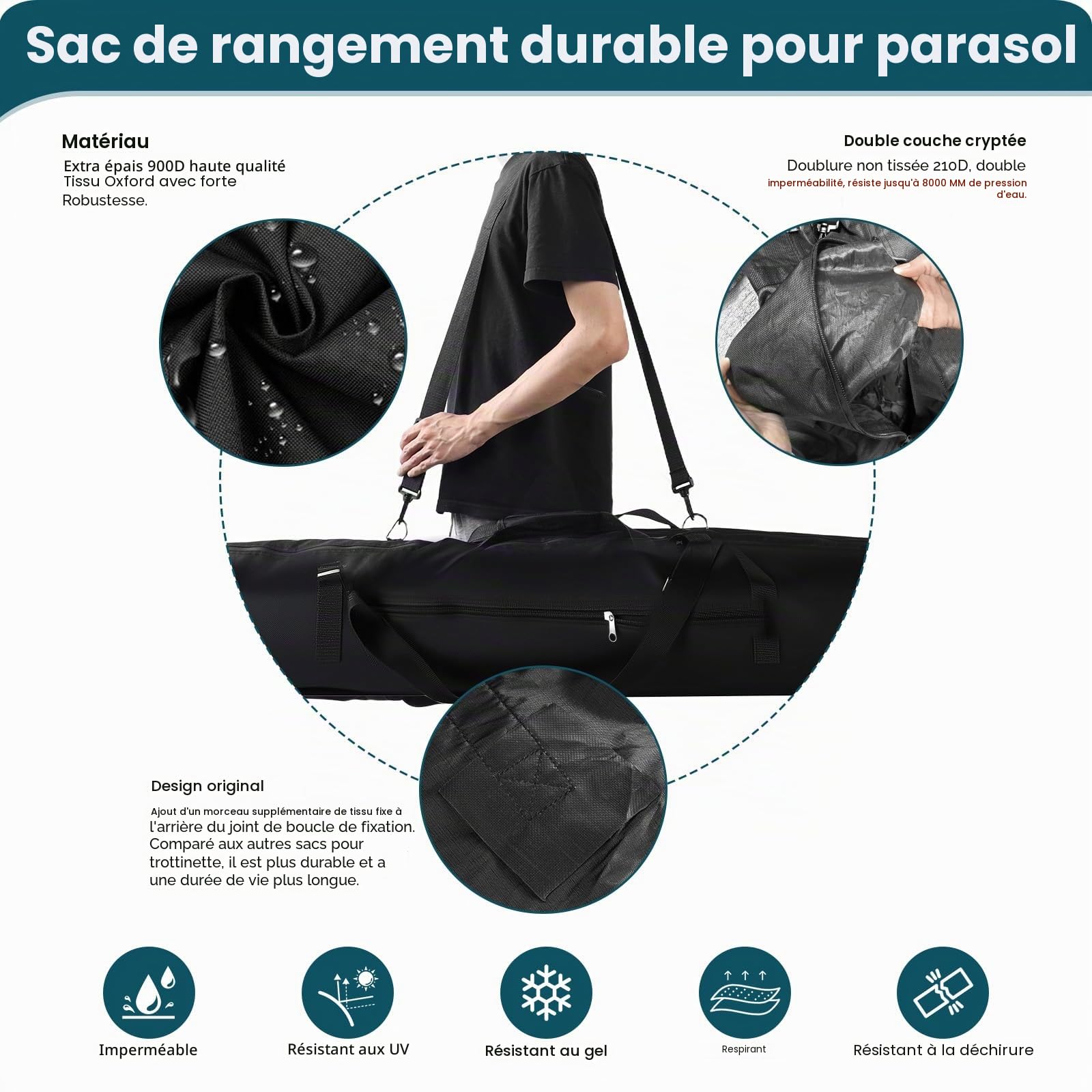 Sac de transport pour parasol de terrasse, sac de rangement pour parasol de plage 900D amélioré avec sangle de transport rembourrée et fermeture éclair à double ouverture imperméable, sac parapluie