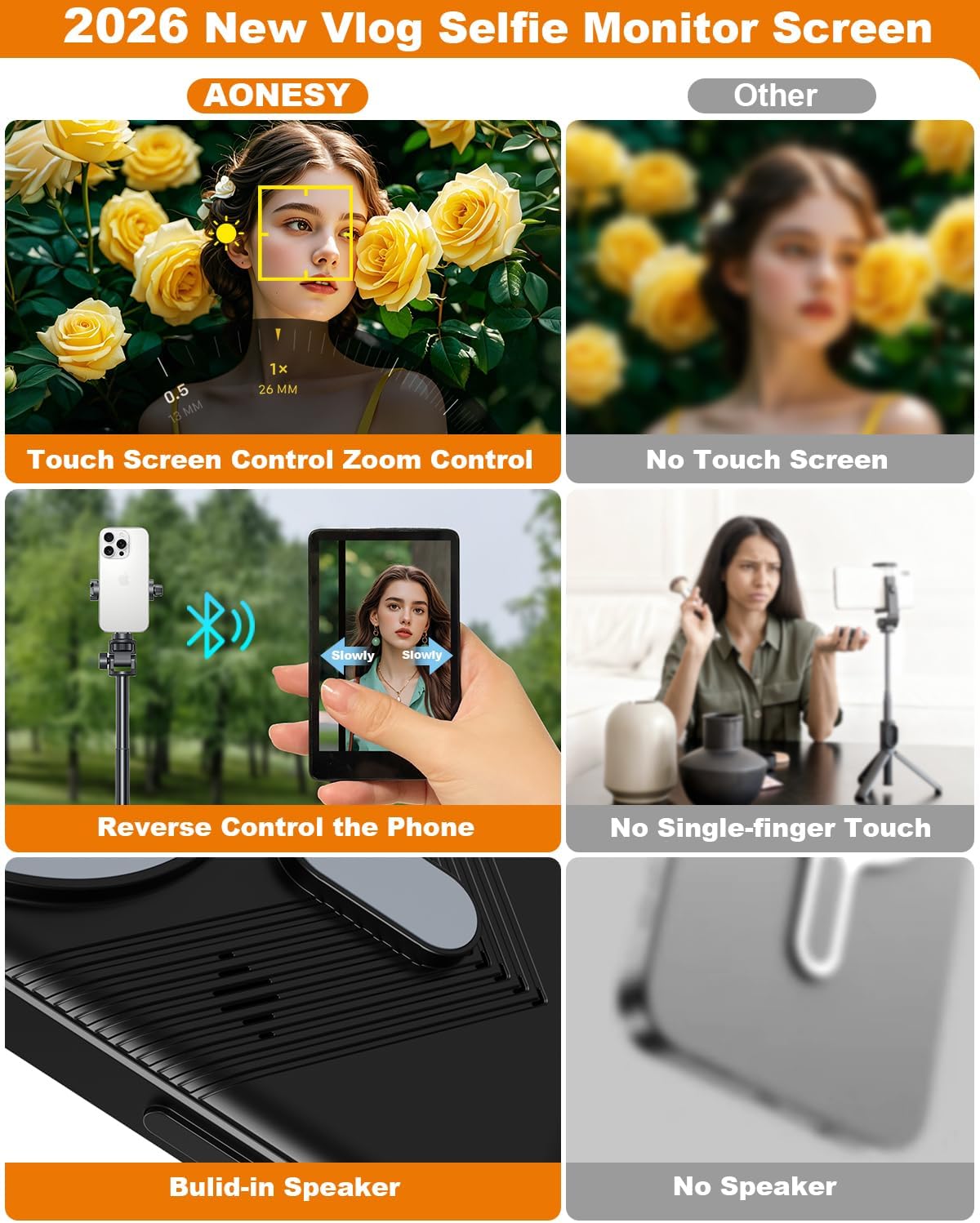Back Camera Monitor iPhone | Touch Screen Control, Wireless Magnetic Vlog Selfie Monitor Screen for iPhone, Touchscreen Selfie Monitor with Speaker | Zoom Adjustment | Manual Focus for TikTok YouTube