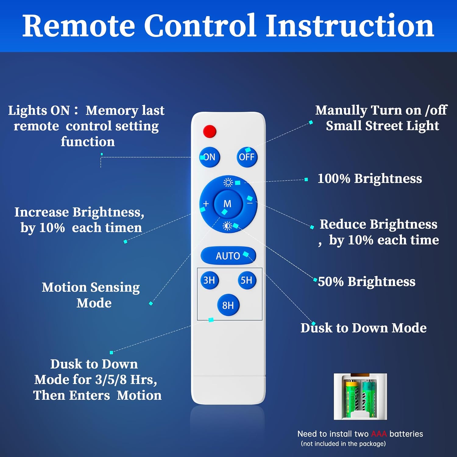 Ofuray Of-5200W Solar Street Lights Outdoor, 520000LM Solar Security Flood Lights Parking Lot Lights Commercial Dusk to Dawn, IP67 6500k LED Street Light with Remote Control for Street,Court,Barn