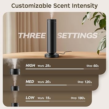 Waterless Scent Diffuser Kit with Lights -Max 2000 Sq Ft Coverage, Essential Oil Diffuser for Home,Hotels,Offices,Spas,Aromatherapy Diffuser Large Room, Included 108ml Scent Oils, Black, 10.6In