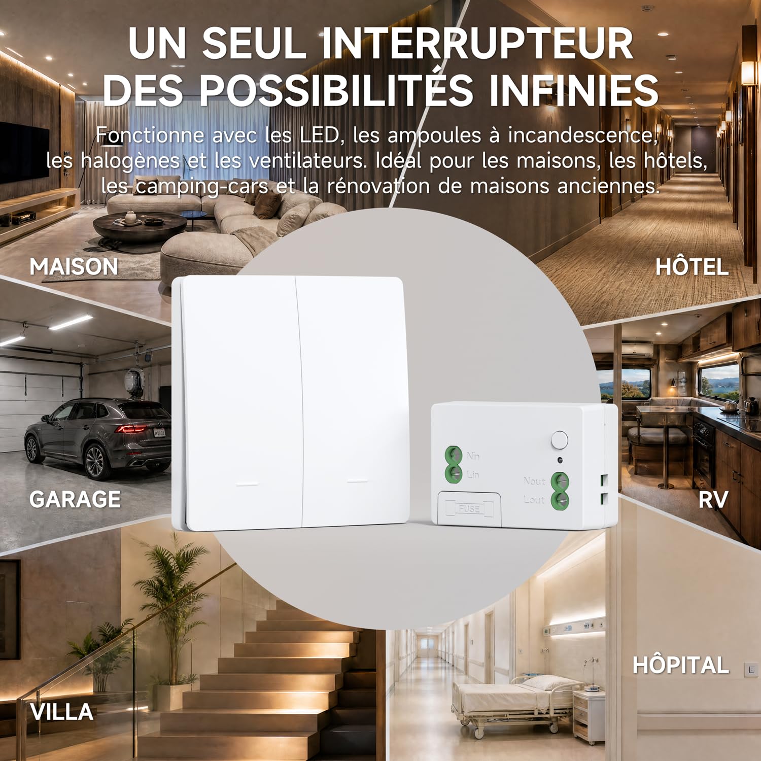 Kit d'interrupteur sans fil cinétique sans piles interrupteur auto-alimenté interrupteurs sans fil quinétique sans pile télécommande radio interrupteur d'éclairage sans fil RF (EU 2Gang 2V2 White)