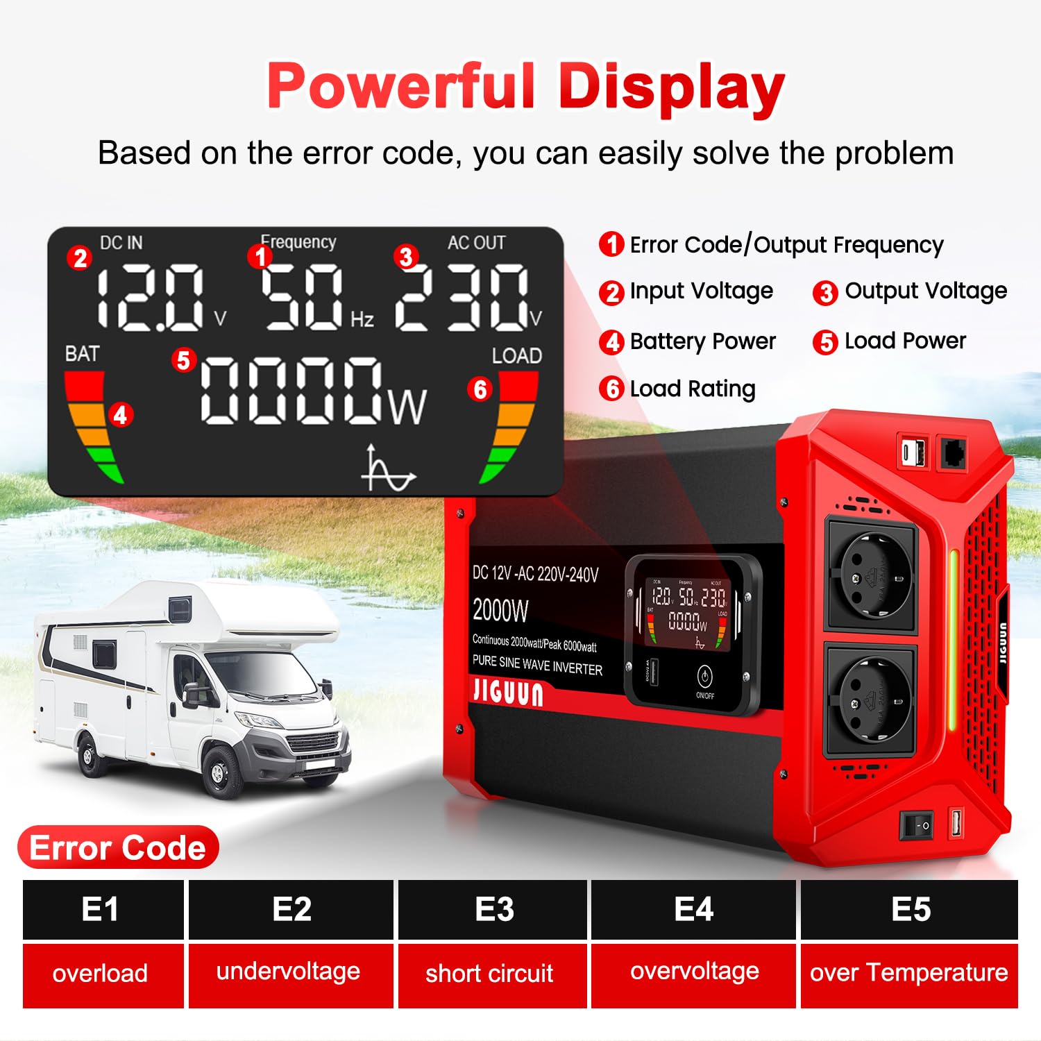JIGUUN 2000W 6000W Falownik 12V na 230V Przetwornica napięcia sinusoidalnego z wyświetlaczem LCD, zdejmowanym pilotem zdalnego sterowania, 2 gniazdami UE, 3 portami USB + 1 portem typu C