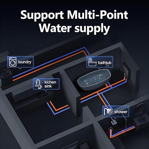 Miniatura 3 de Calentador de agua eléctrico sin tanque, calentador de agua instantáneo SIVUATEK bajo demanda, calentador de agua caliente eléctrico inteligente sin