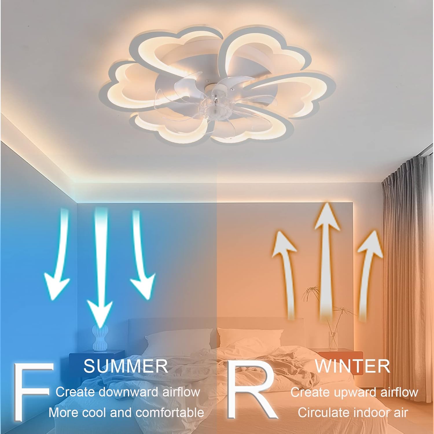 YUEGOO Ceiling Fans with Lamps,Dimmable Ceiling Fans with Lights and Remote Control Quiet Ceiling Fan with Led Light Flower Dc Reversible 6 Speed Timer Ceiling Fans with Lamps Modern for Bedroom/a