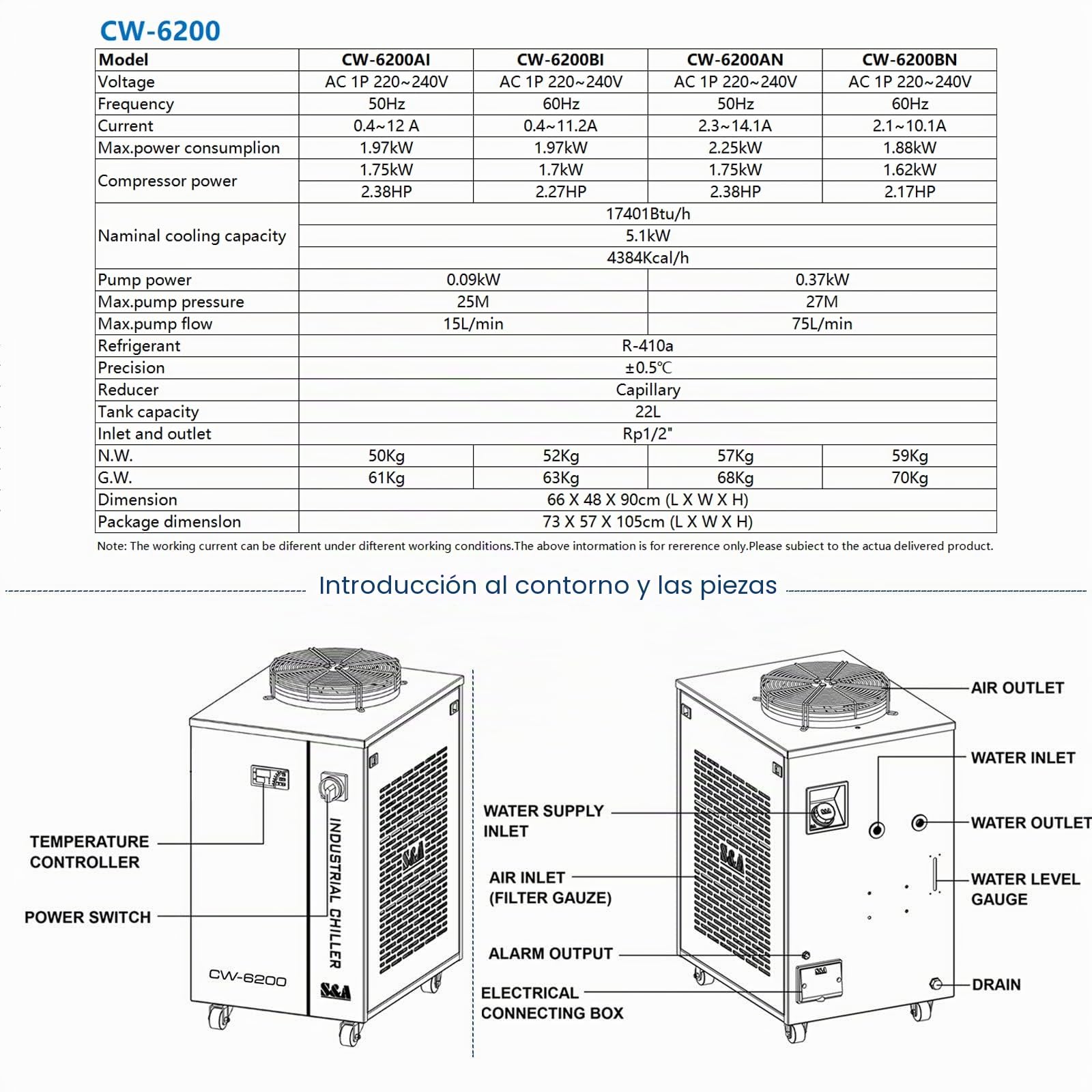 S&A CW-6200AN - Enfriador de agua industrial para tubo láser Co2 metal RF, tubo láser de vidrio Co2, husillo CNC, semiconductor, estado sólido, grabado láser de fibra
