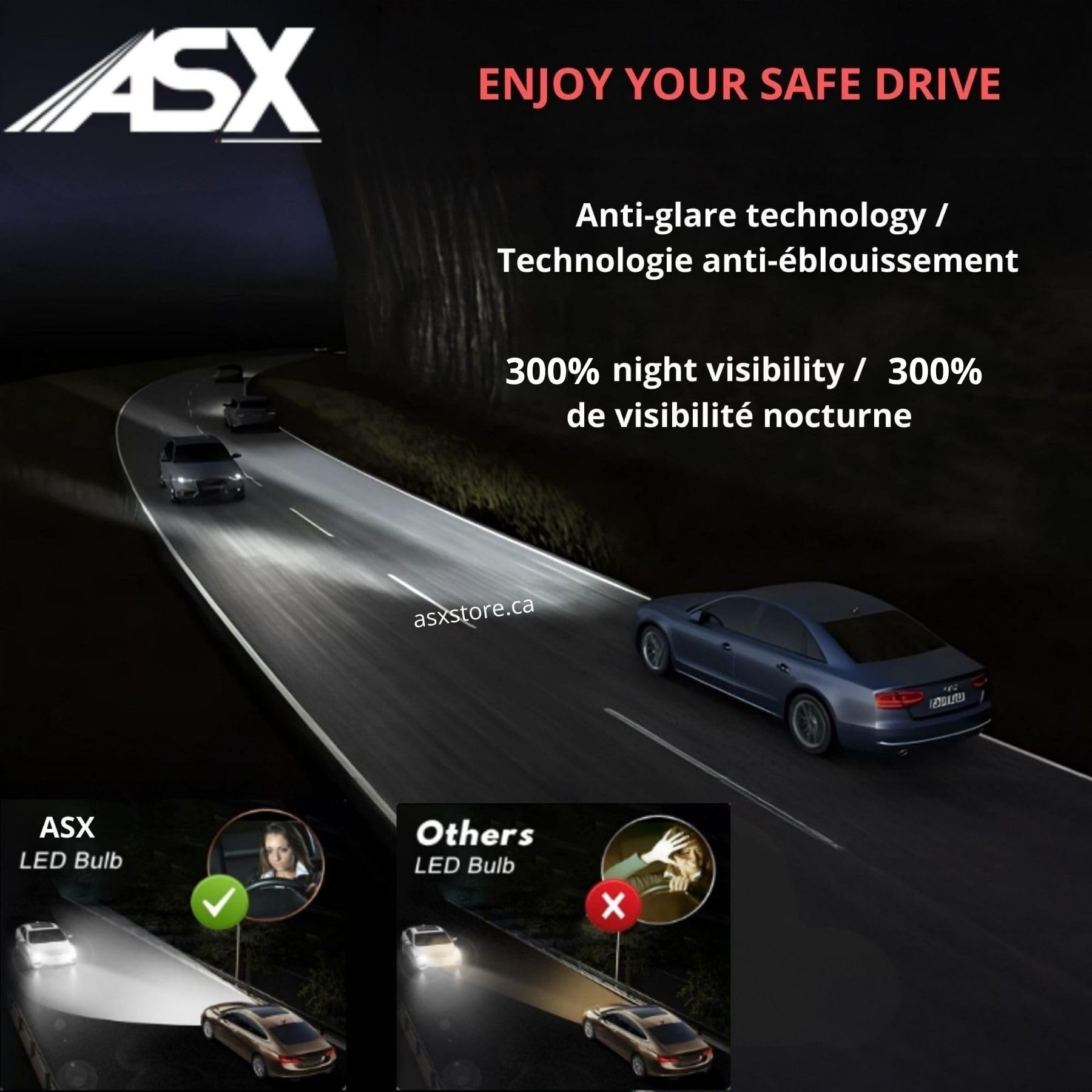 ASX Iluminación Ultra LED Off Road, 23W, 1725 Lúmenes Reales, Lámpara de Faros Delanteros 12-70V. Bombillas LED Luz Blanca 6000K Chip CSP, Conversión Faros Led, IP68, Pack 2 (H1)