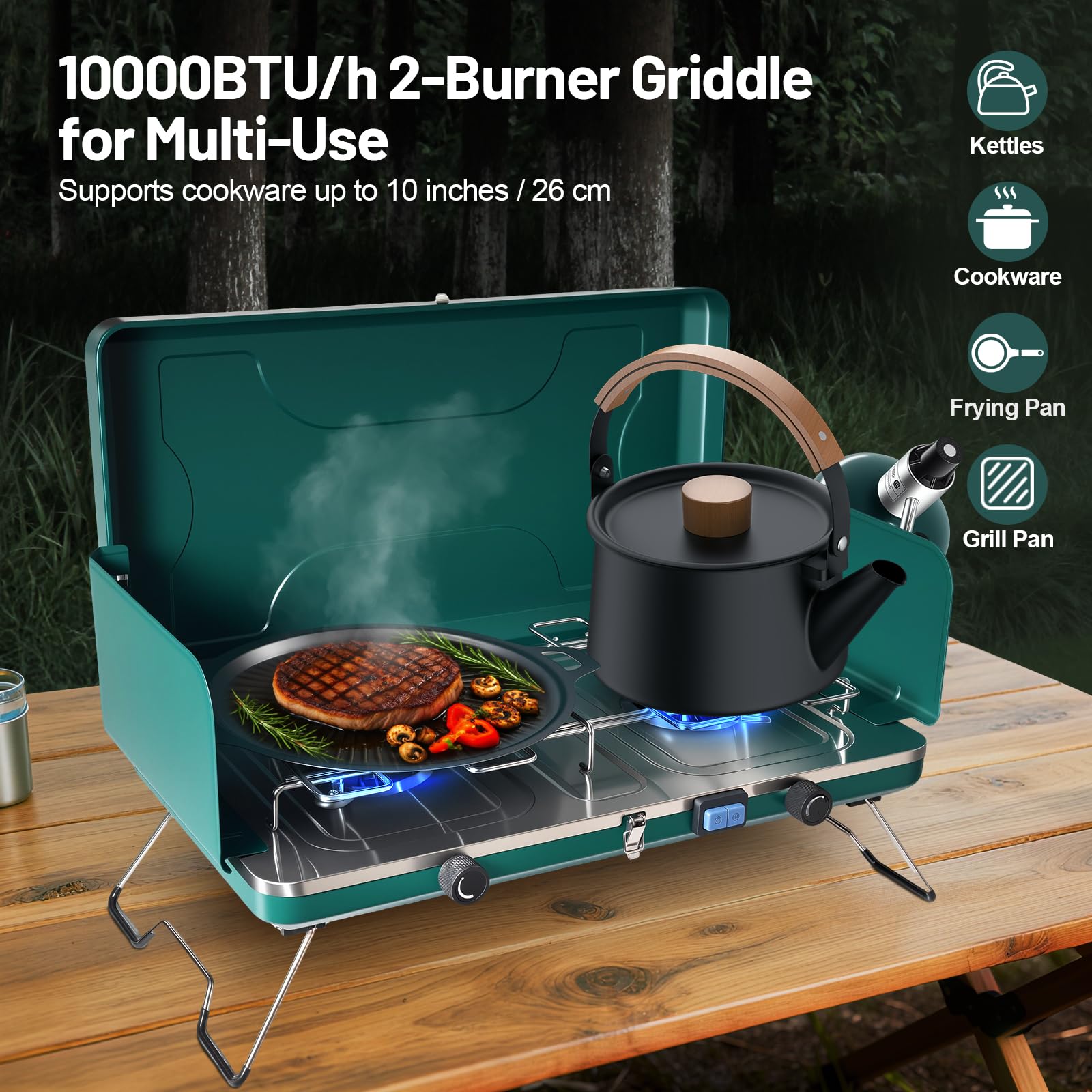 2-Brenner-Herd, tragbarer Campingkocher mit 2 verstellbaren Brennern und Windschutz, 20000BTU Campingkocher mit Zündung & Grillplatte für Camping, Heckklappe, Grillen, Outdoor