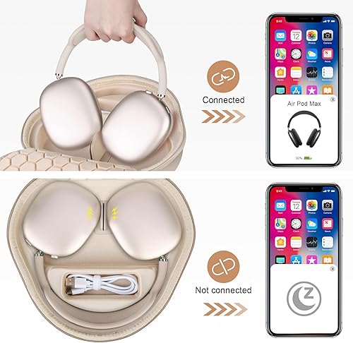 Vista 64 de BOVKE Funda de transporte con modo de suspensión para auriculares inalámbricos de Apple AirPods Max, bolsa de almacenamiento portátil protectora