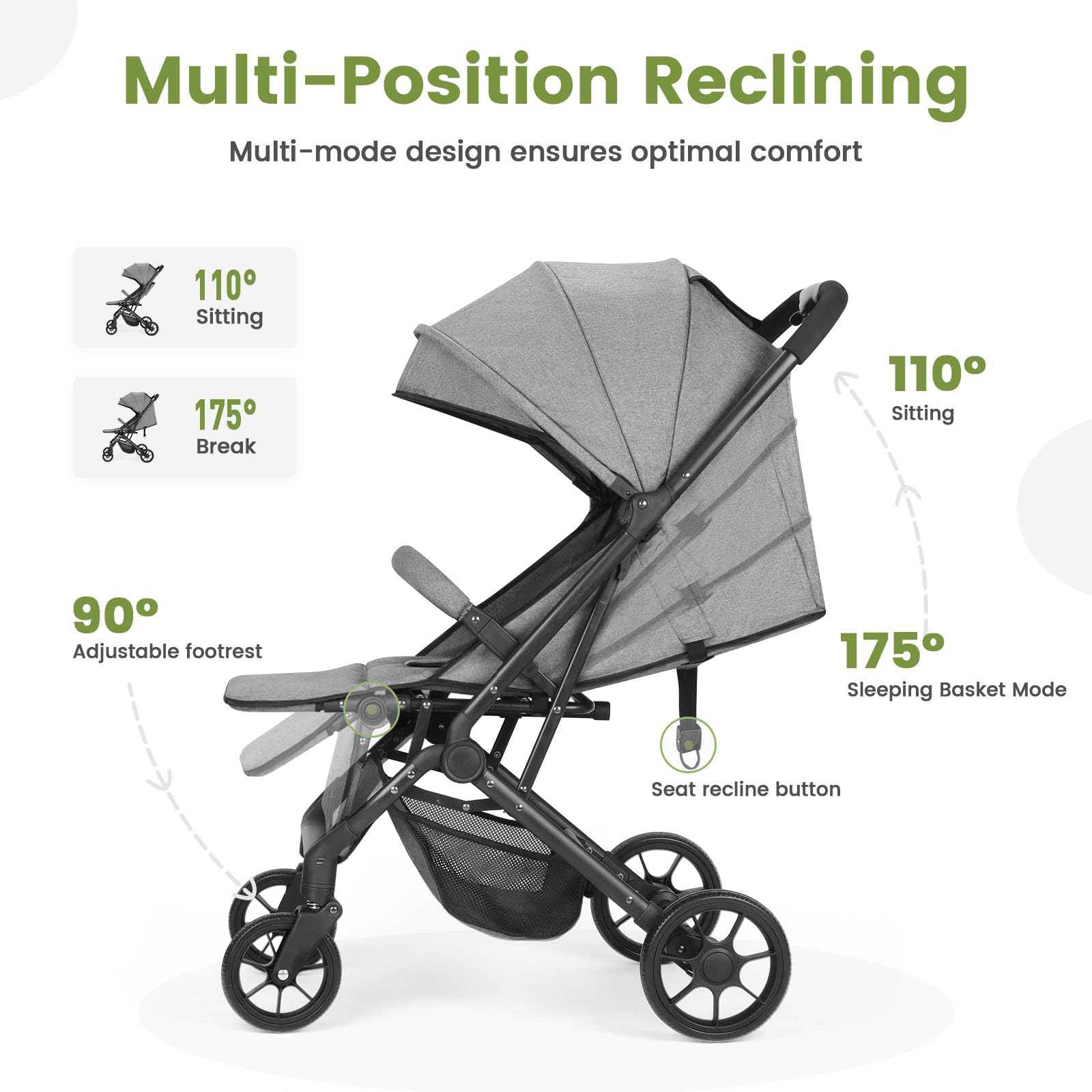Faltbar Kinder-Buggy Kinderwagen, Regulierbarer 5-Punkt-Sicherheitsgurt, Zusammenklappen mit einer Hand, großes Verdeck, Robuster alle 4 Räder gedämpft, geräumige Sitz, Einkaufskorb (Grau)