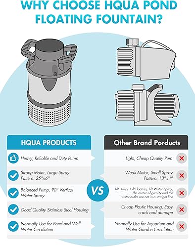 Miniatura 5 de HQUA -FS02 120V, 1/4HP, OD (φ) Fuente flotante de estanque grande de 32 pulgadas con bomba de fuente de 9000 GPH, cable de alimentación de 100 pies