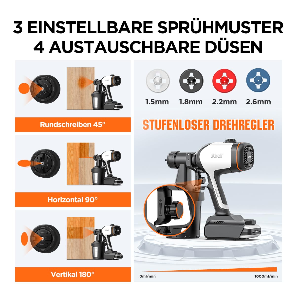 Litheli Akku Farbsprühsystem, Elektrische HVLP Lackierpistole mit bürstenlosem Motor, 3 Sprühmuster, 4 Düsen, 2×800 ml Farbbehälter, inkl. 4,0 Ah Akku, ideal für Holzlasur und Wandfarbe