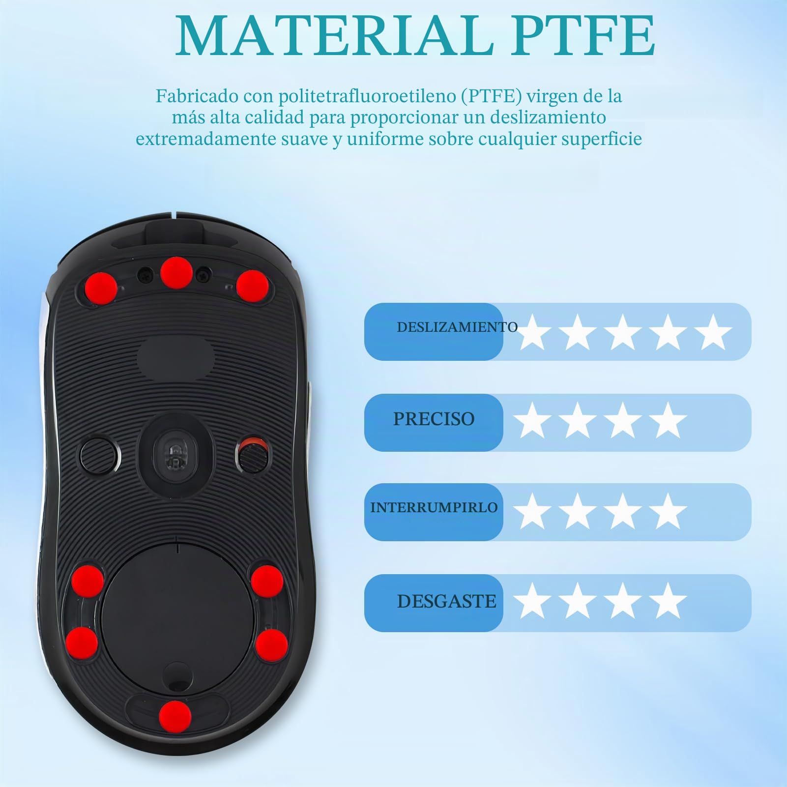 Juego de 40 Patines de ratón para Logitech G Pro inalámbricos, pies de ratón Ultra rápidos para Logitech G Pro inalámbrico, ratón Dot Skate, Bordes Redondeados, propiedades de Deslizamiento
