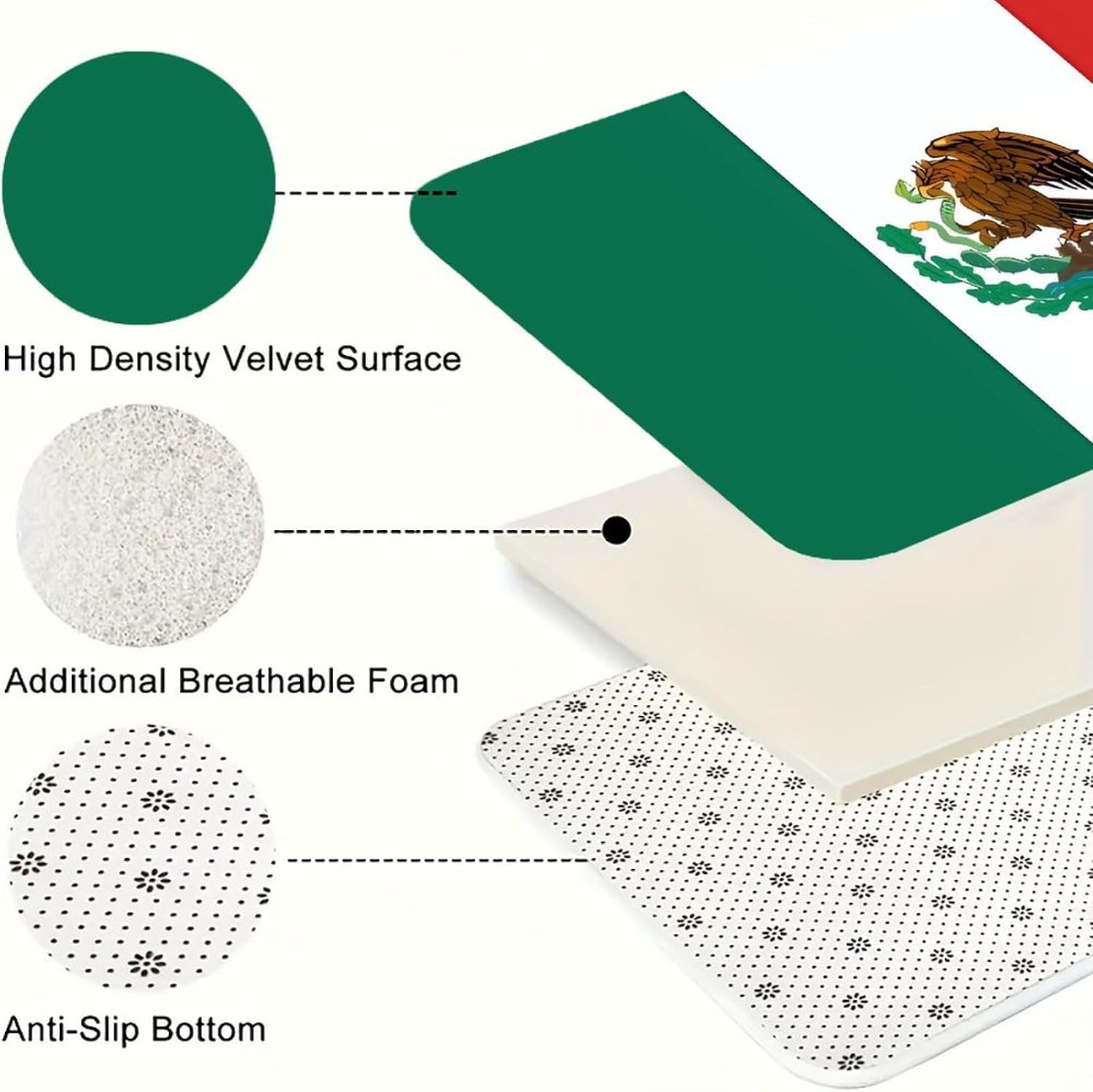 Flag of Mexico Kitchen Mat Kitchen Rug Set | Kitchen Rugs Flannel Velvety Washable breathable Water Absorbent Soft ，kitchen utensils for Kitchen, Floor,Laundry